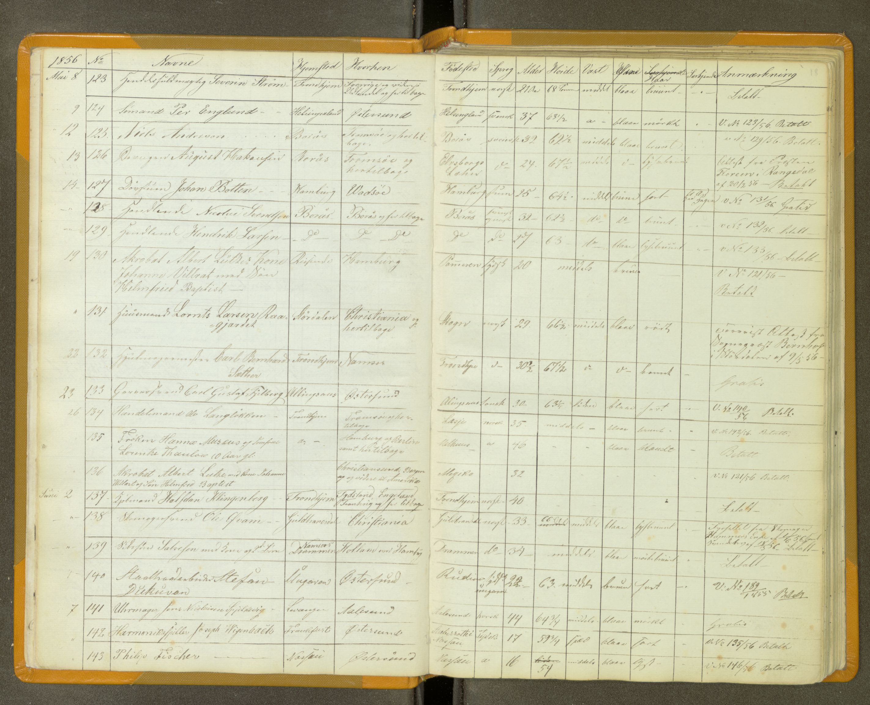 Trondheim politikammer, AV/SAT-A-1887/1/30/L0011: Passprotokoll. Utstedte pass 1855-1890. Utstede og forviste handelsbrev 1857-1860, 1855-1890, p. 17b-18a