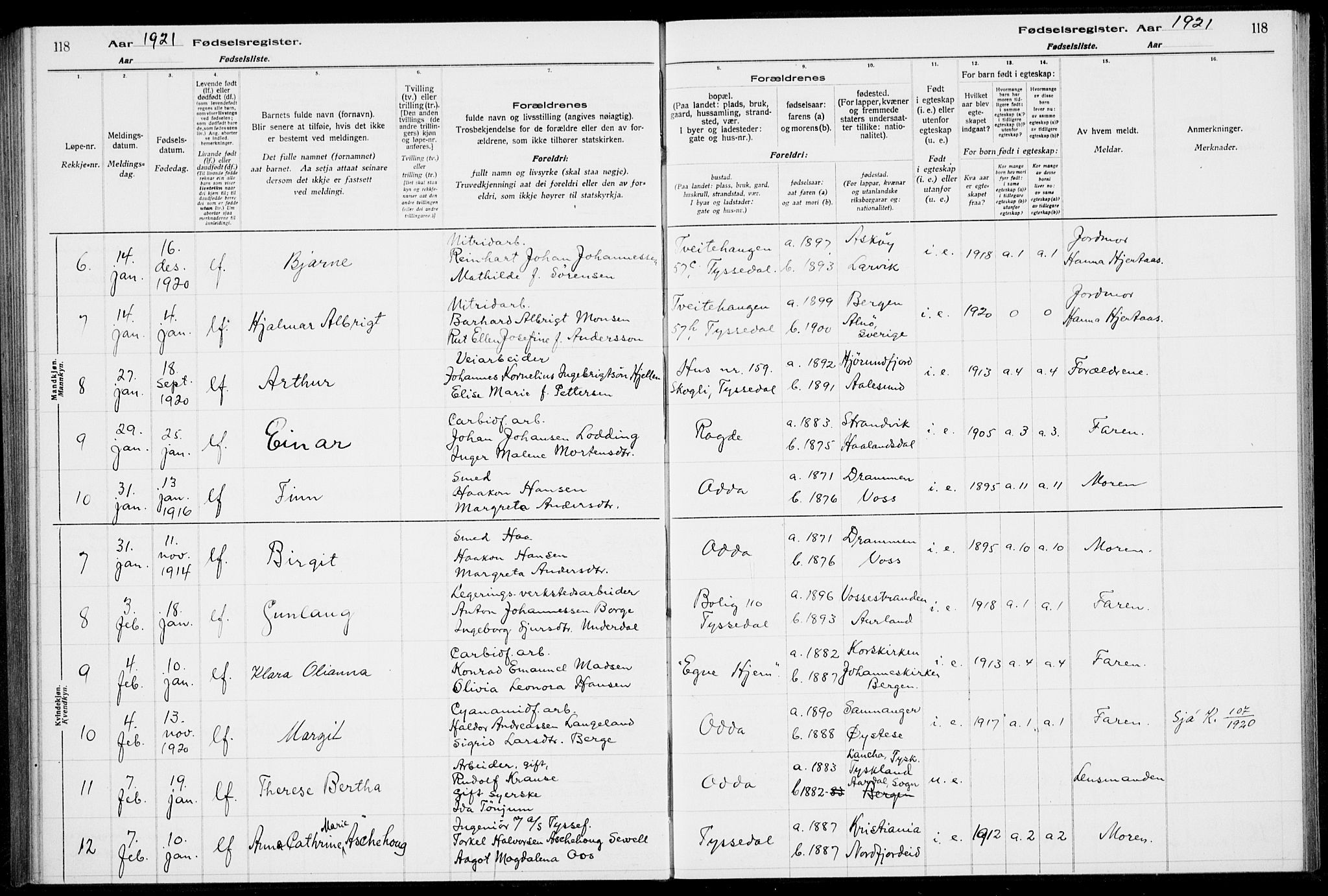 Odda Sokneprestembete, AV/SAB-A-77201/I/Id/L00A1: Birth register no. A 1, 1916-1925, p. 118