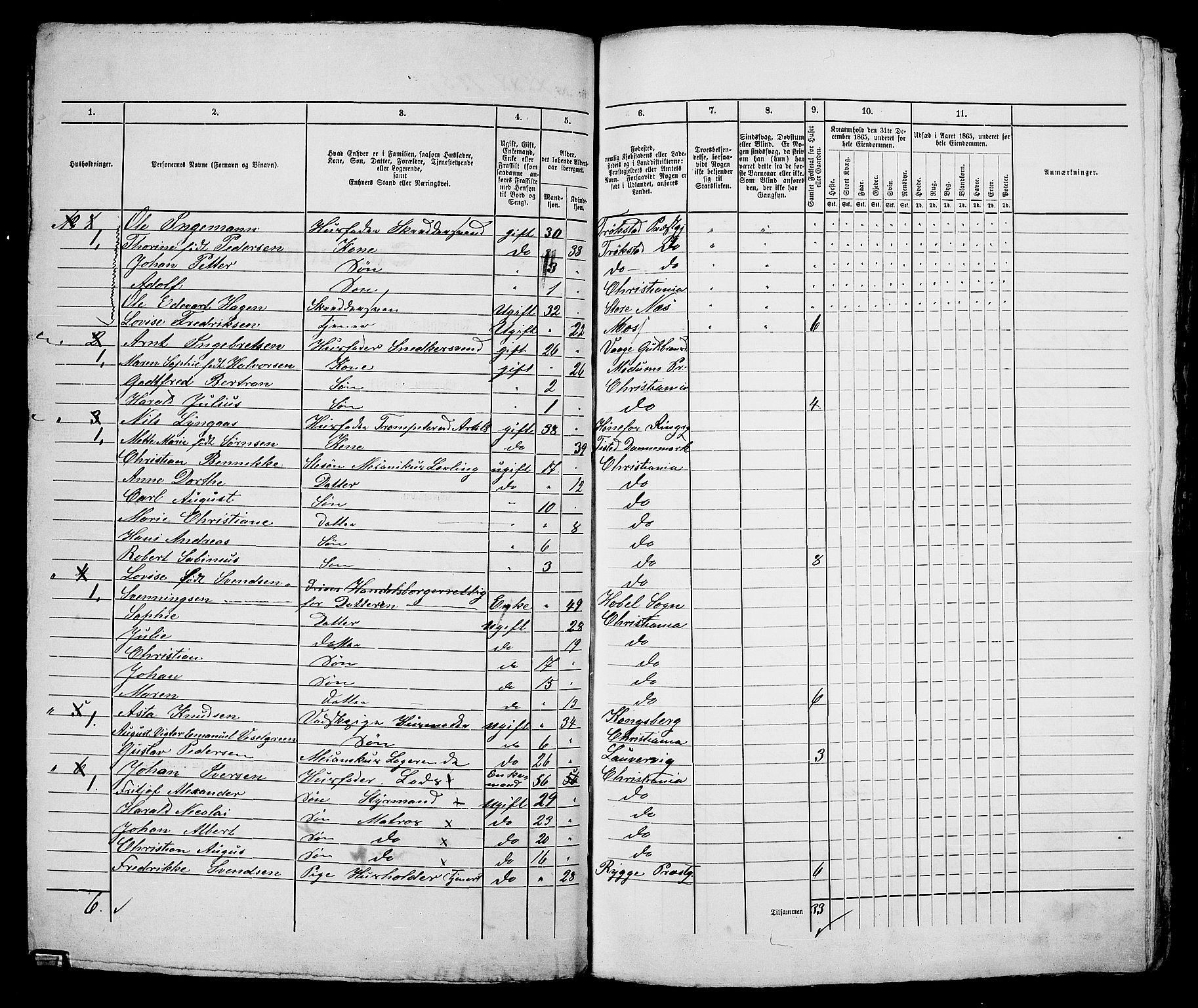 RA, 1865 census for Kristiania, 1865, p. 2849