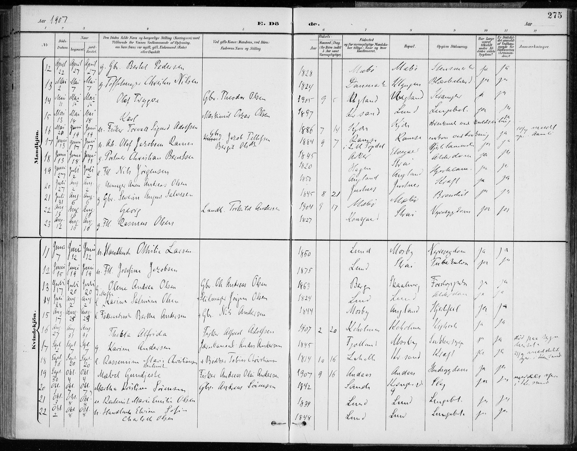 Oddernes sokneprestkontor, AV/SAK-1111-0033/F/Fa/Faa/L0010: Parish register (official) no. A 10, 1897-1911, p. 275