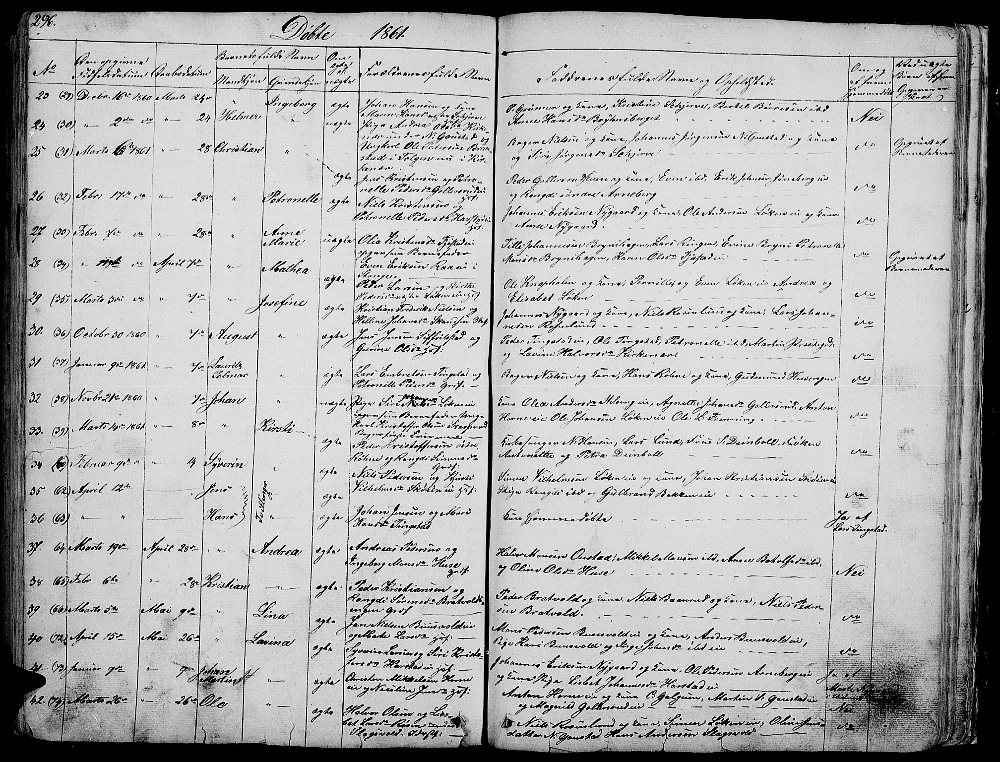 Romedal prestekontor, SAH/PREST-004/L/L0009: Parish register (copy) no. 9, 1846-1866, p. 296