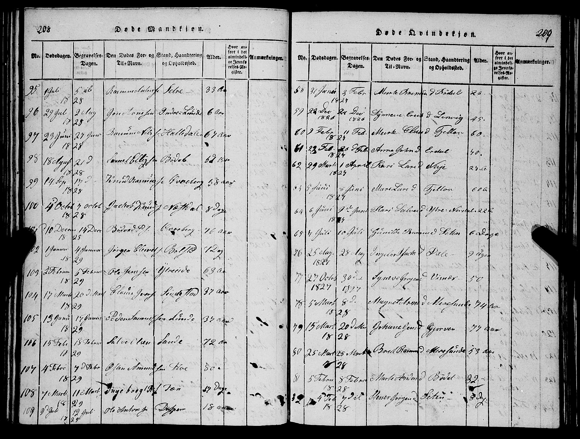 Stryn Sokneprestembete, SAB/A-82501: Parish register (copy) no. C 1, 1801-1845, p. 208-209