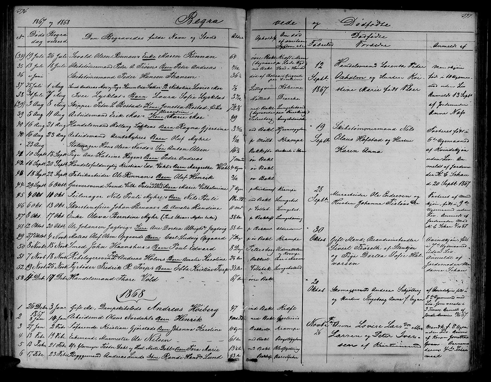 Ministerialprotokoller, klokkerbøker og fødselsregistre - Sør-Trøndelag, SAT/A-1456/604/L0219: Parish register (copy) no. 604C02, 1851-1869, p. 396-397