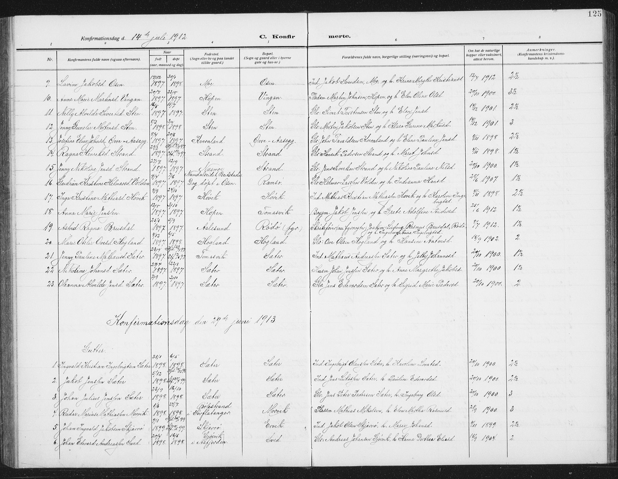 Ministerialprotokoller, klokkerbøker og fødselsregistre - Sør-Trøndelag, SAT/A-1456/658/L0727: Parish register (copy) no. 658C03, 1909-1935, p. 125