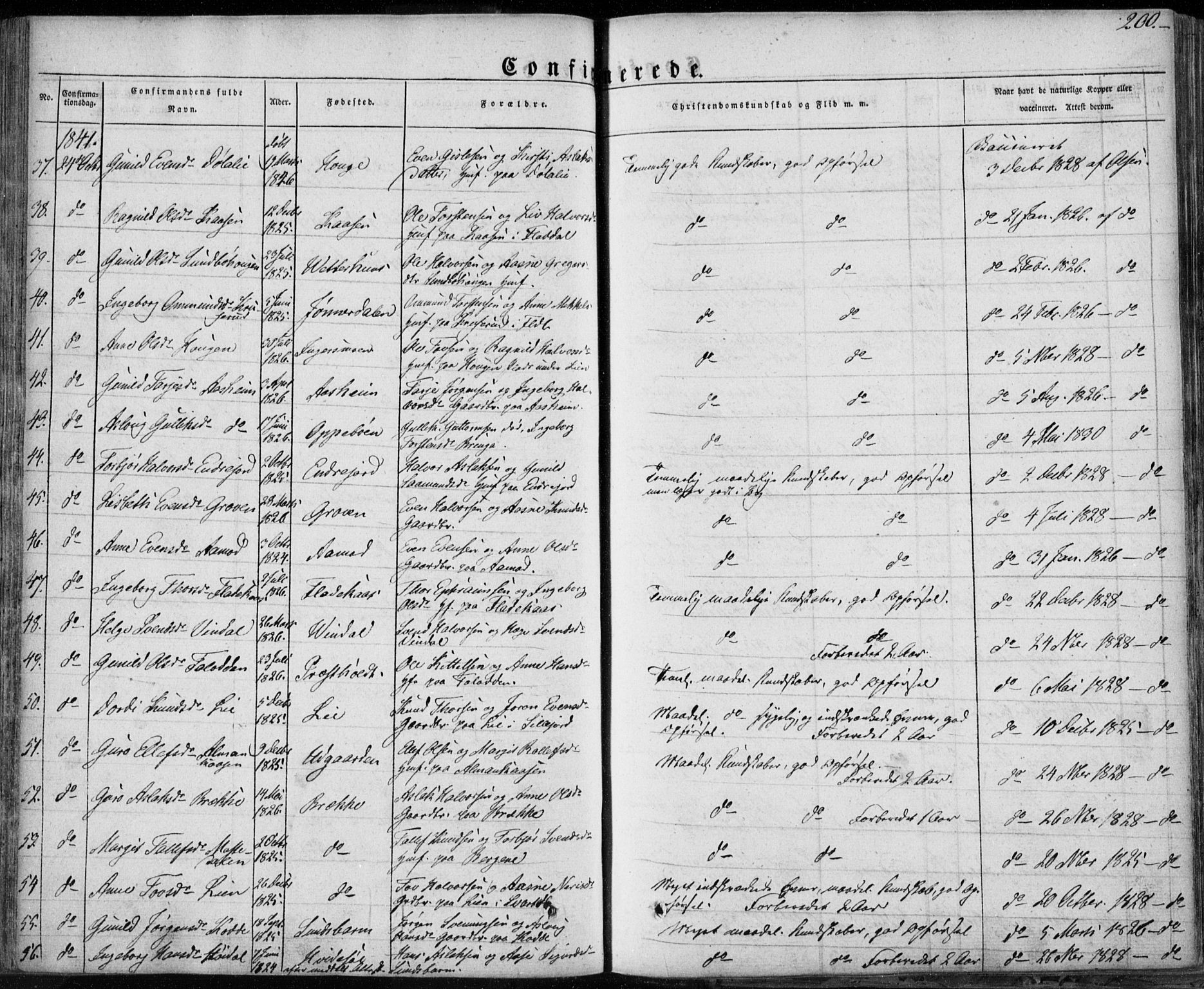 Seljord kirkebøker, SAKO/A-20/F/Fa/L0011: Parish register (official) no. I 11, 1831-1849, p. 200