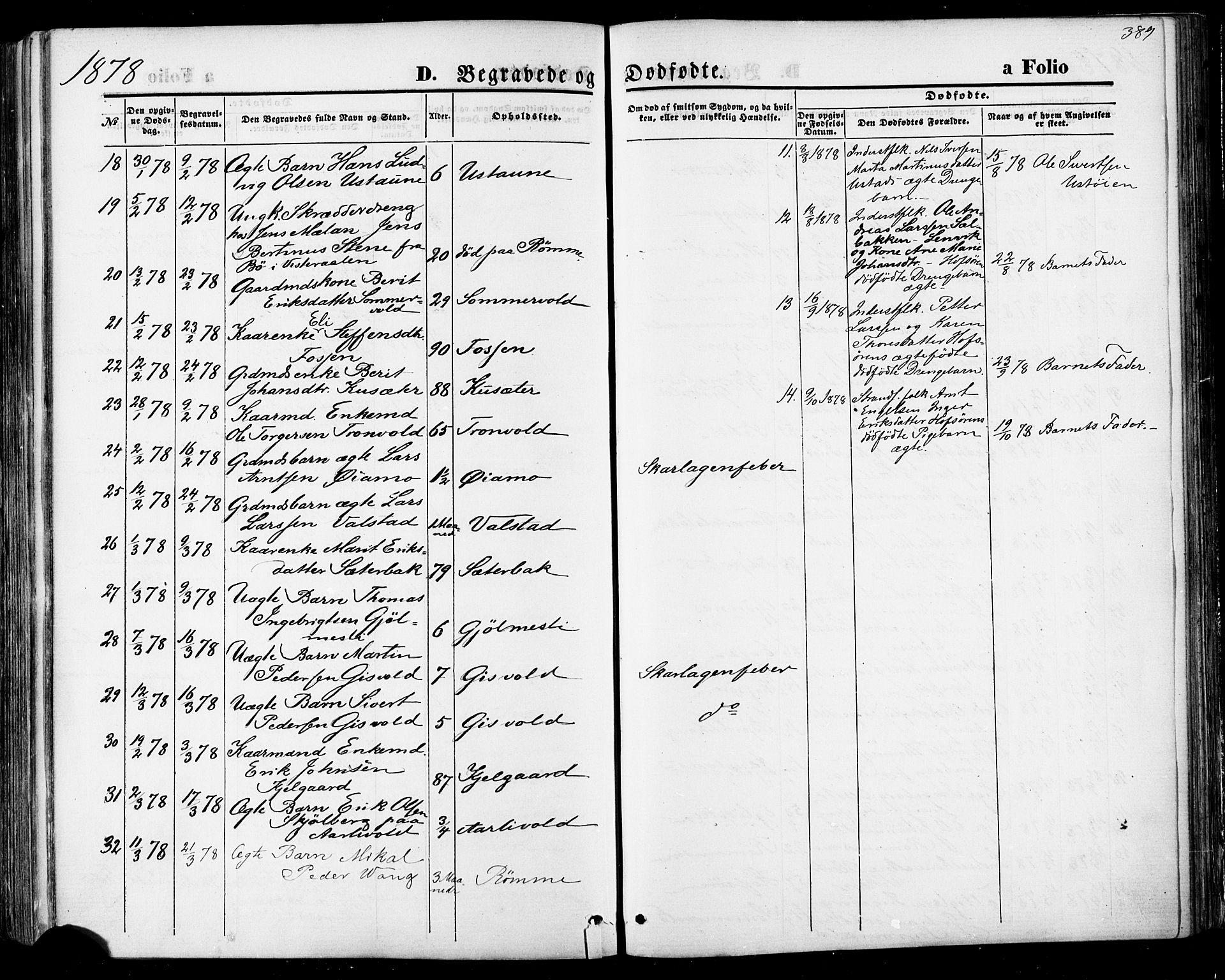 Ministerialprotokoller, klokkerbøker og fødselsregistre - Sør-Trøndelag, SAT/A-1456/668/L0807: Parish register (official) no. 668A07, 1870-1880, p. 389