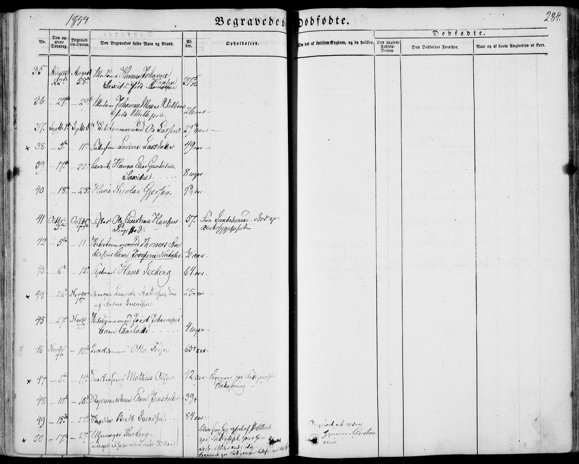 Tønsberg kirkebøker, AV/SAKO-A-330/F/Fa/L0007: Parish register (official) no. I 7, 1845-1854, p. 284