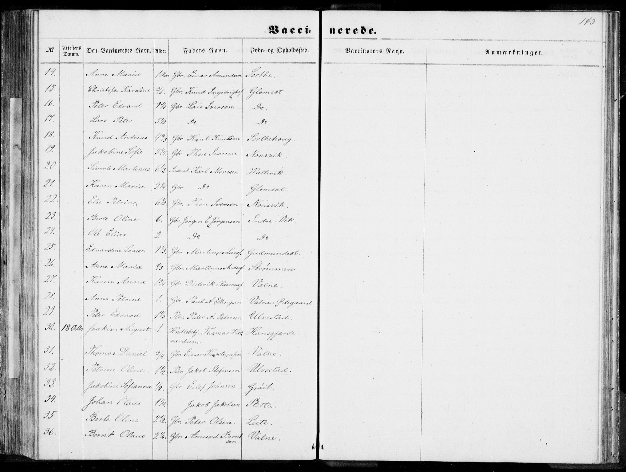 Ministerialprotokoller, klokkerbøker og fødselsregistre - Møre og Romsdal, AV/SAT-A-1454/524/L0354: Parish register (official) no. 524A06, 1857-1863, p. 143