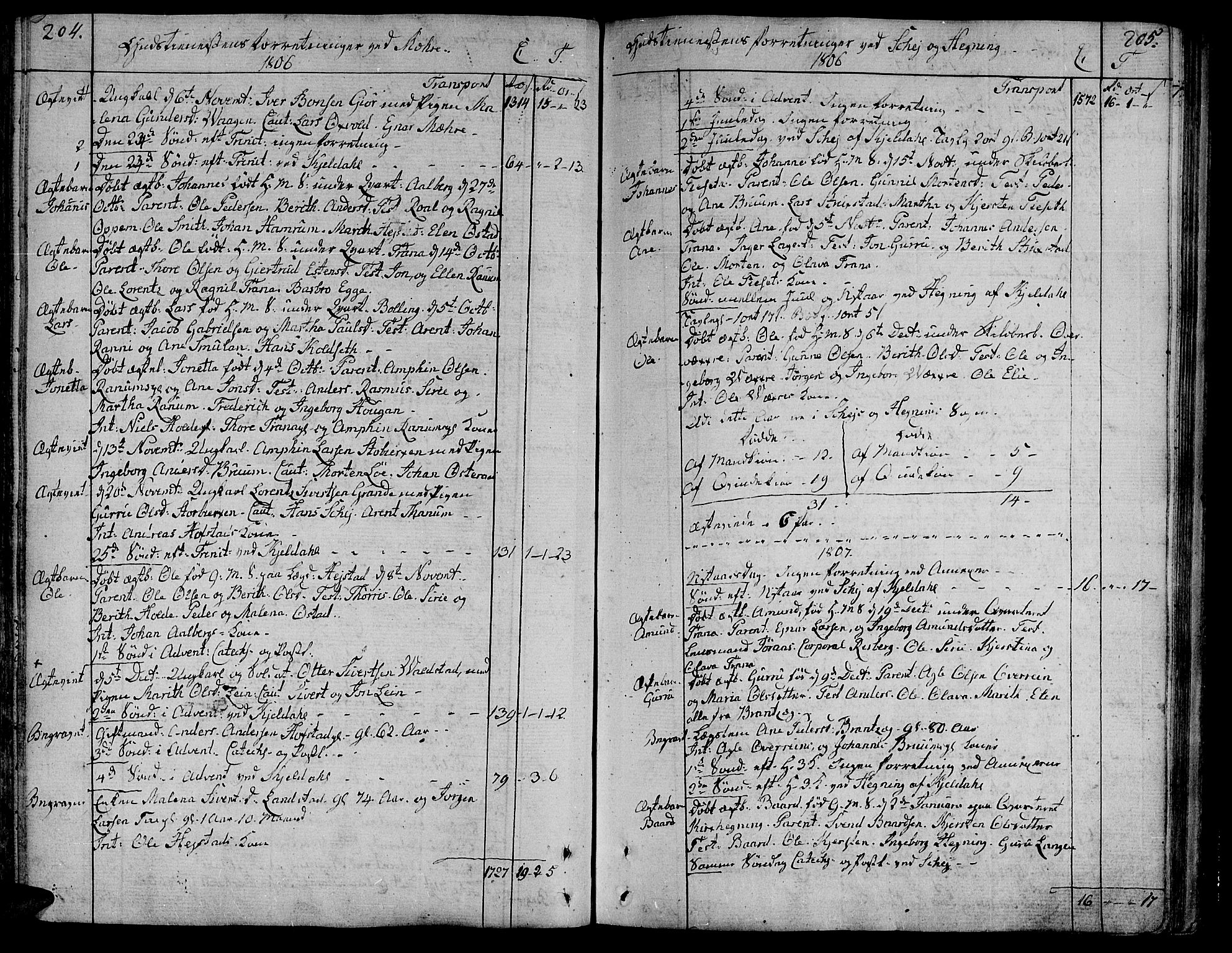 Ministerialprotokoller, klokkerbøker og fødselsregistre - Nord-Trøndelag, SAT/A-1458/735/L0332: Parish register (official) no. 735A03, 1795-1816, p. 204-205
