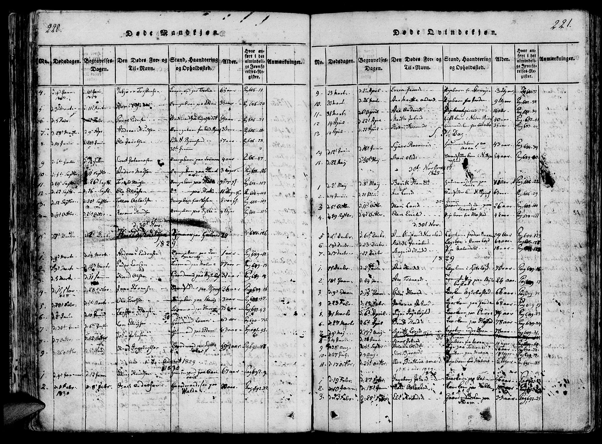 Ministerialprotokoller, klokkerbøker og fødselsregistre - Møre og Romsdal, AV/SAT-A-1454/565/L0747: Parish register (official) no. 565A01, 1817-1844, p. 220-221