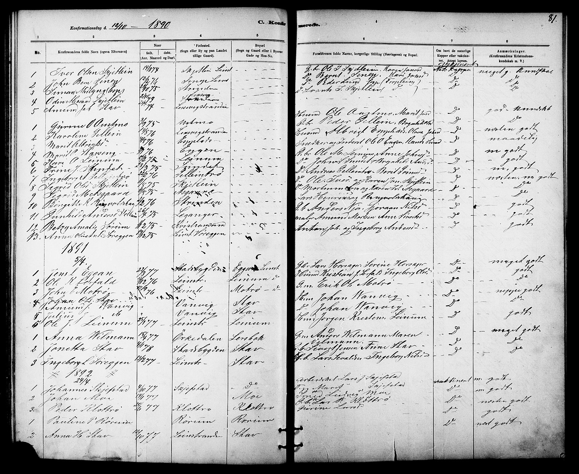 Ministerialprotokoller, klokkerbøker og fødselsregistre - Sør-Trøndelag, SAT/A-1456/613/L0395: Parish register (copy) no. 613C03, 1887-1909, p. 81