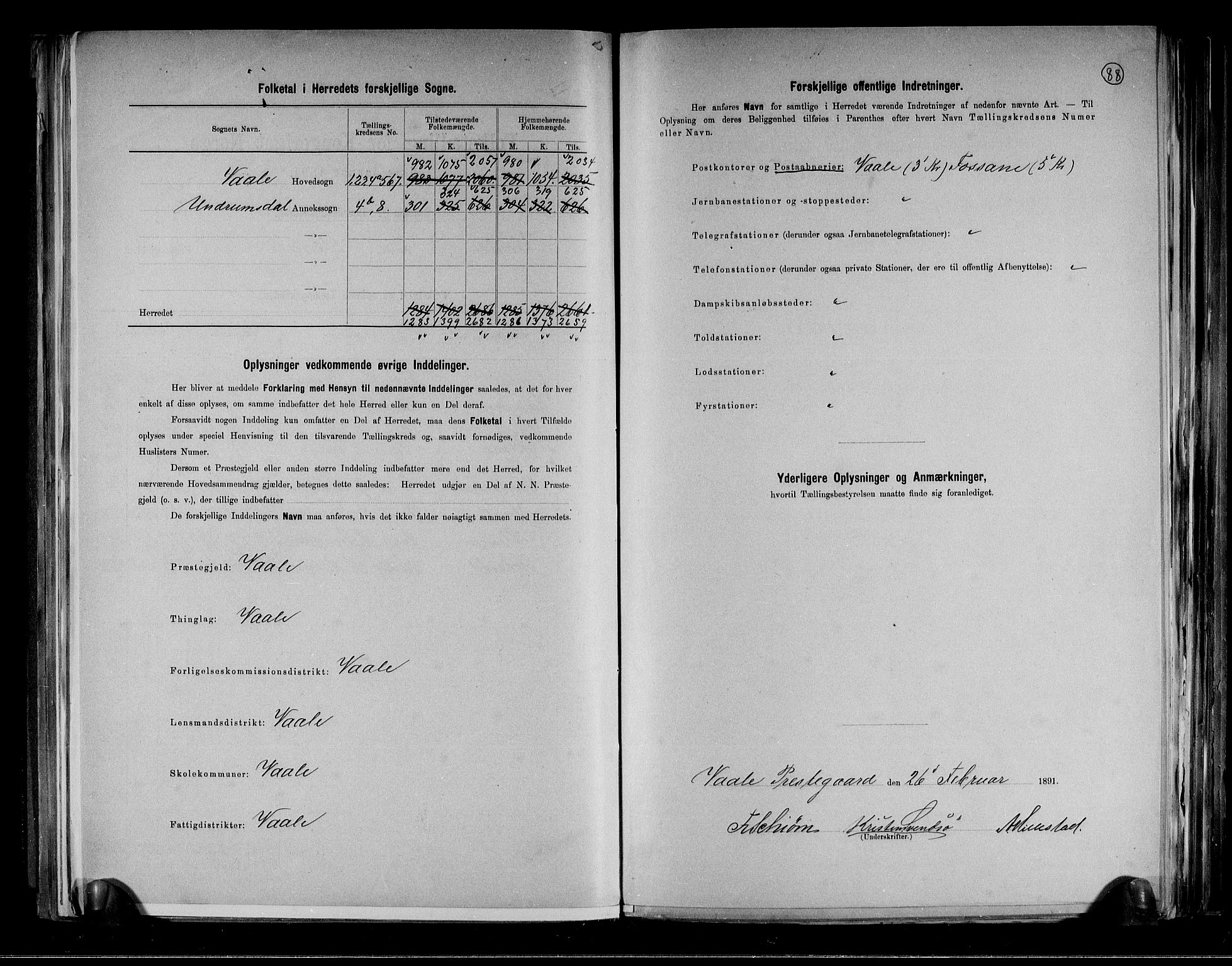 RA, 1891 census for 0716 Våle, 1891, p. 3