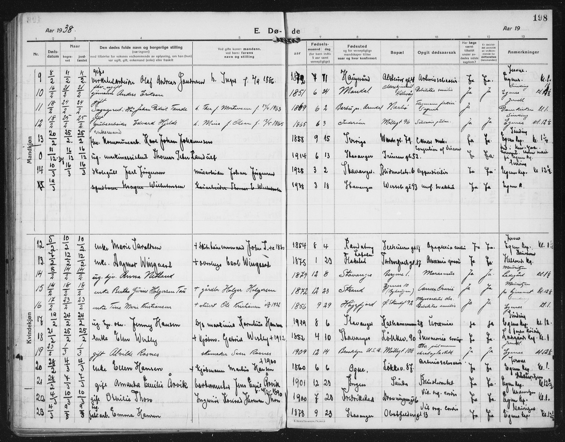 Domkirken sokneprestkontor, AV/SAST-A-101812/002/A/L0017: Parish register (official) no. A 36, 1917-1938, p. 198