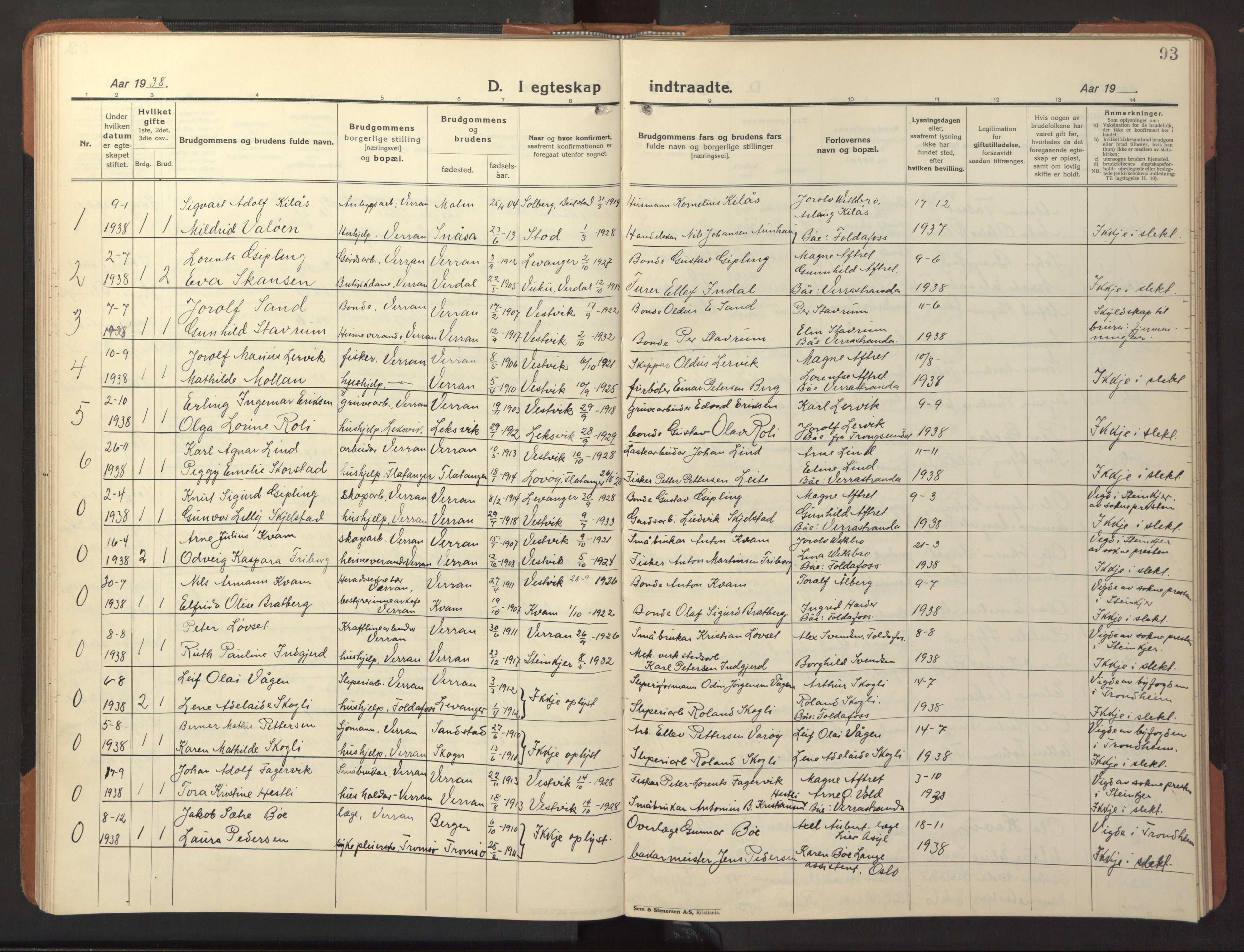 Ministerialprotokoller, klokkerbøker og fødselsregistre - Nord-Trøndelag, SAT/A-1458/744/L0425: Parish register (copy) no. 744C04, 1924-1947, p. 93