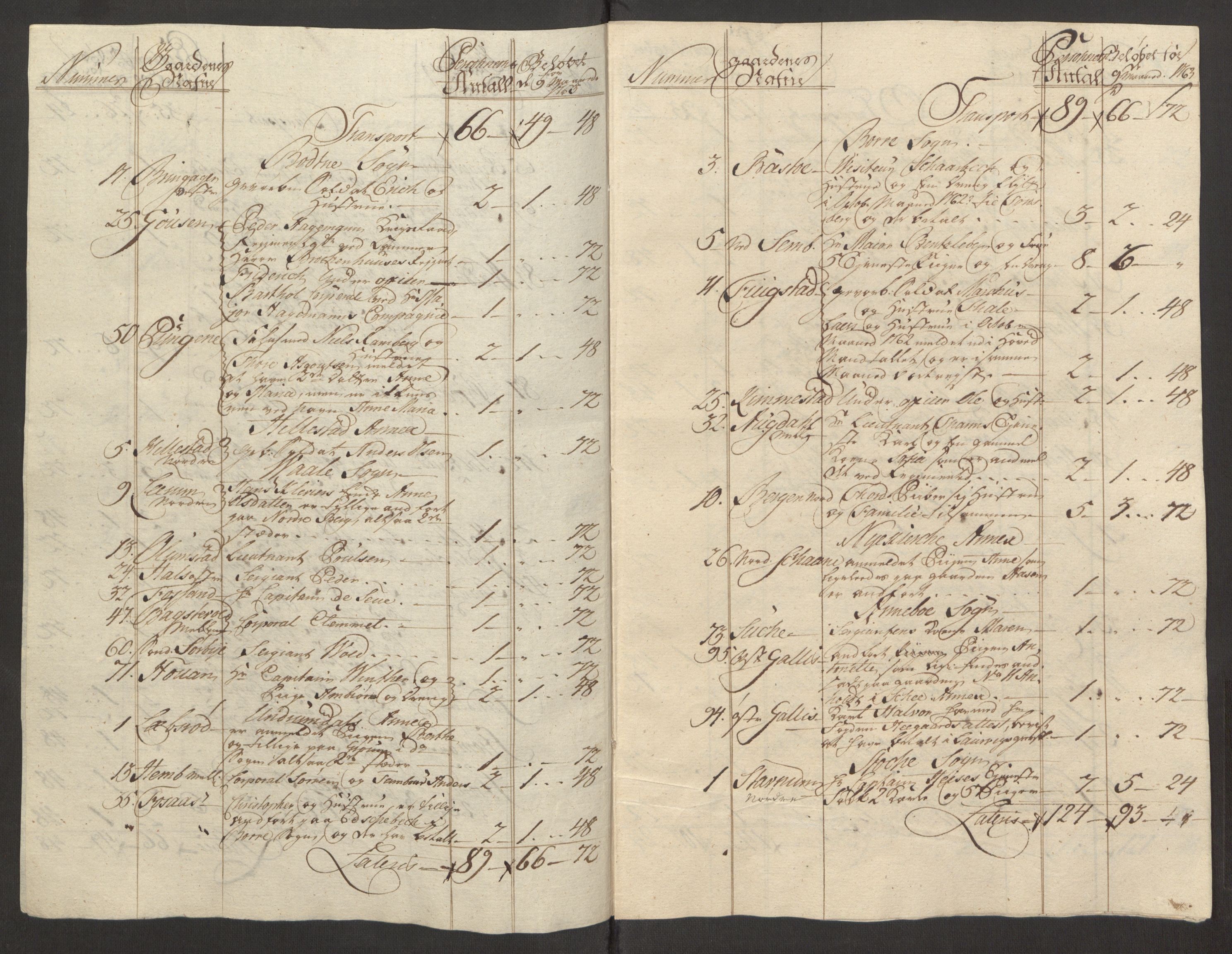 Rentekammeret inntil 1814, Reviderte regnskaper, Fogderegnskap, AV/RA-EA-4092/R32/L1960: Ekstraskatten Jarlsberg grevskap, 1762-1772, p. 34