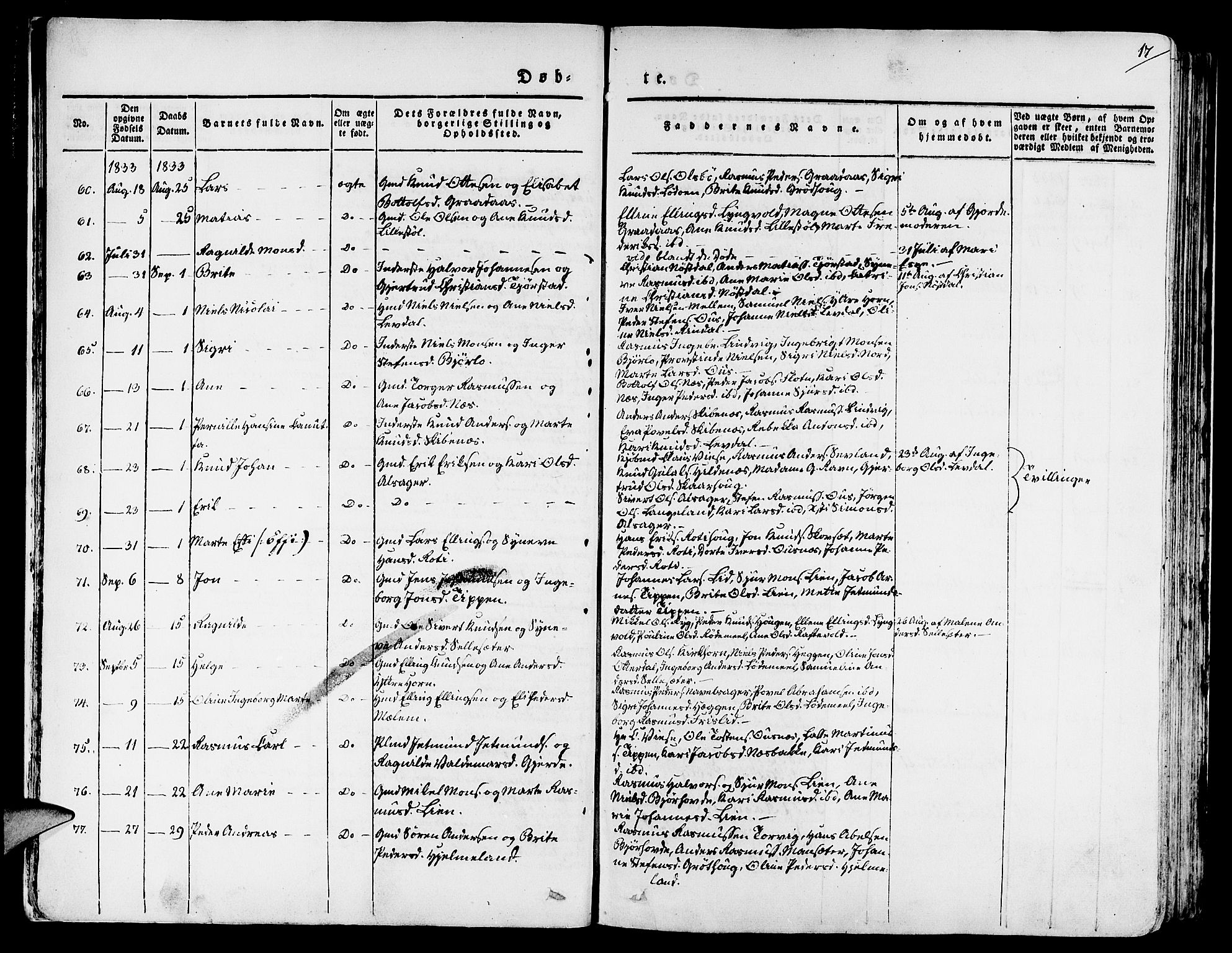 Eid sokneprestembete, SAB/A-82301/H/Haa/Haaa/L0006: Parish register (official) no. A 6, 1831-1843, p. 17