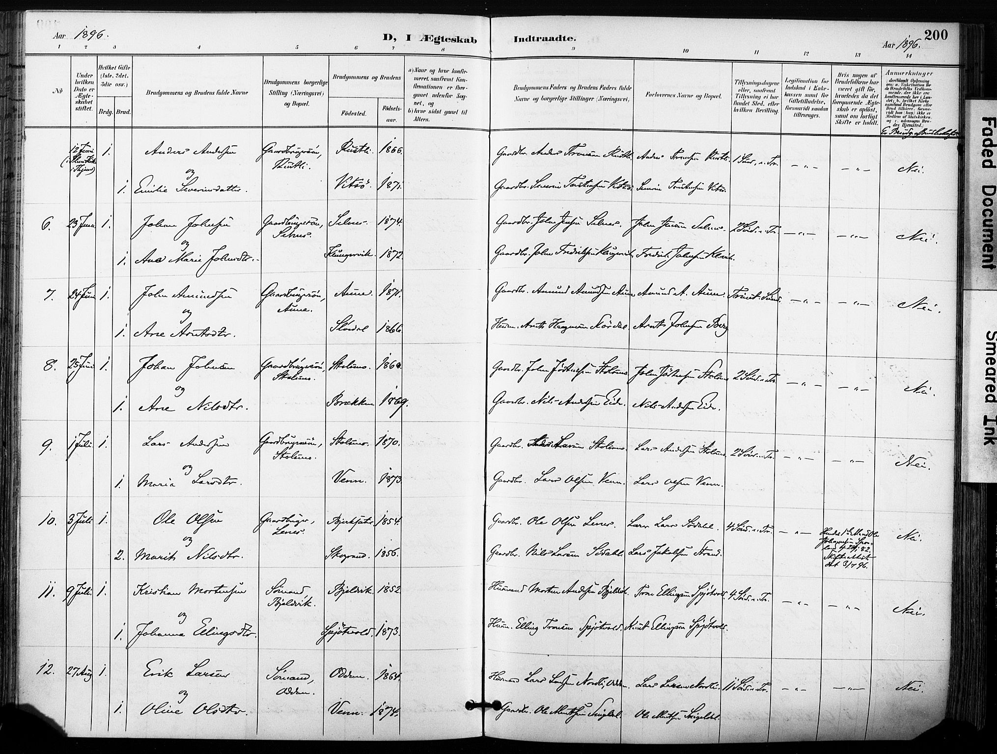 Ministerialprotokoller, klokkerbøker og fødselsregistre - Sør-Trøndelag, SAT/A-1456/630/L0497: Parish register (official) no. 630A10, 1896-1910, p. 200