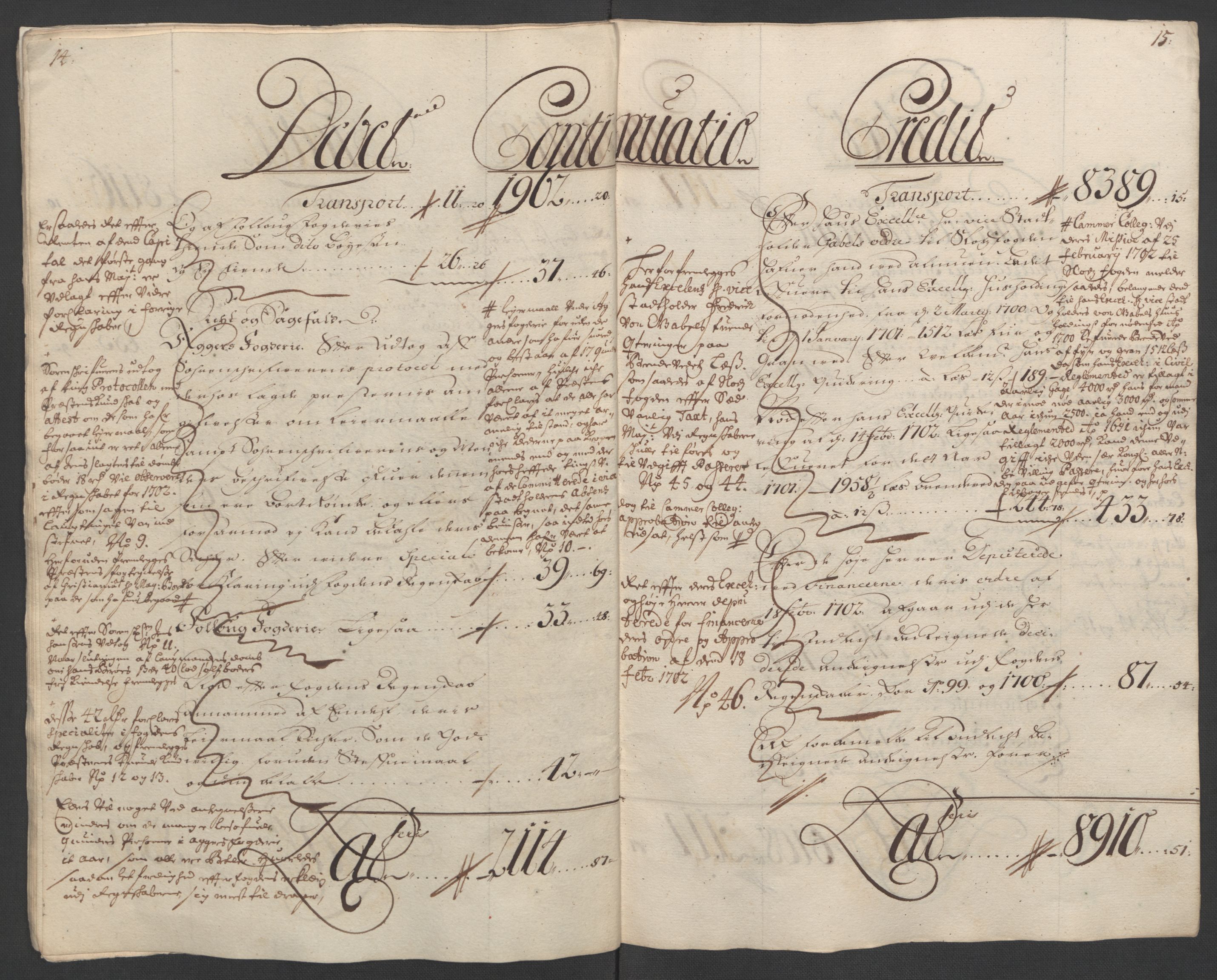 Rentekammeret inntil 1814, Reviderte regnskaper, Fogderegnskap, AV/RA-EA-4092/R10/L0444: Fogderegnskap Aker og Follo, 1701-1702, p. 22