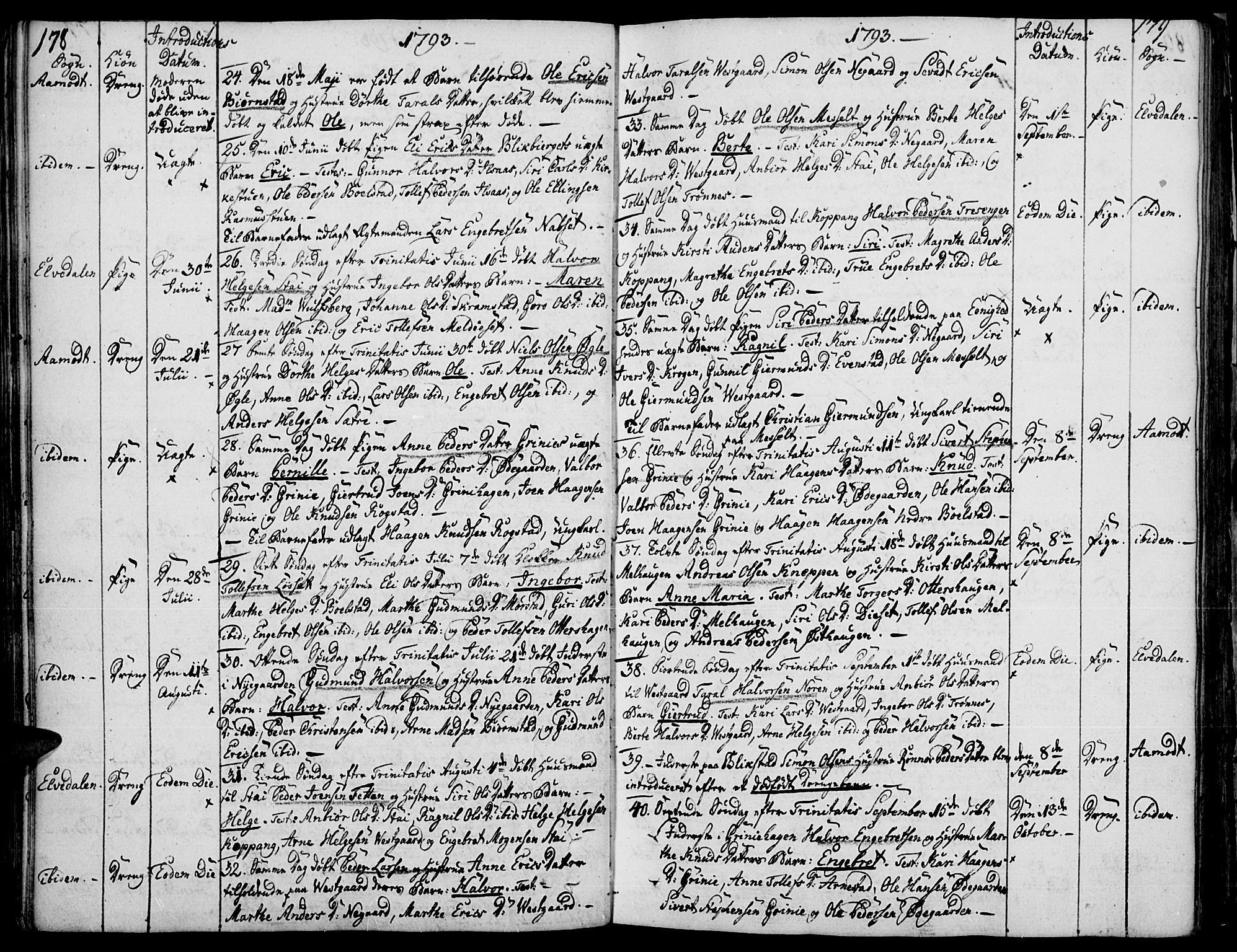 Åmot prestekontor, Hedmark, AV/SAH-PREST-056/H/Ha/Haa/L0003: Parish register (official) no. 3, 1780-1810, p. 178-179