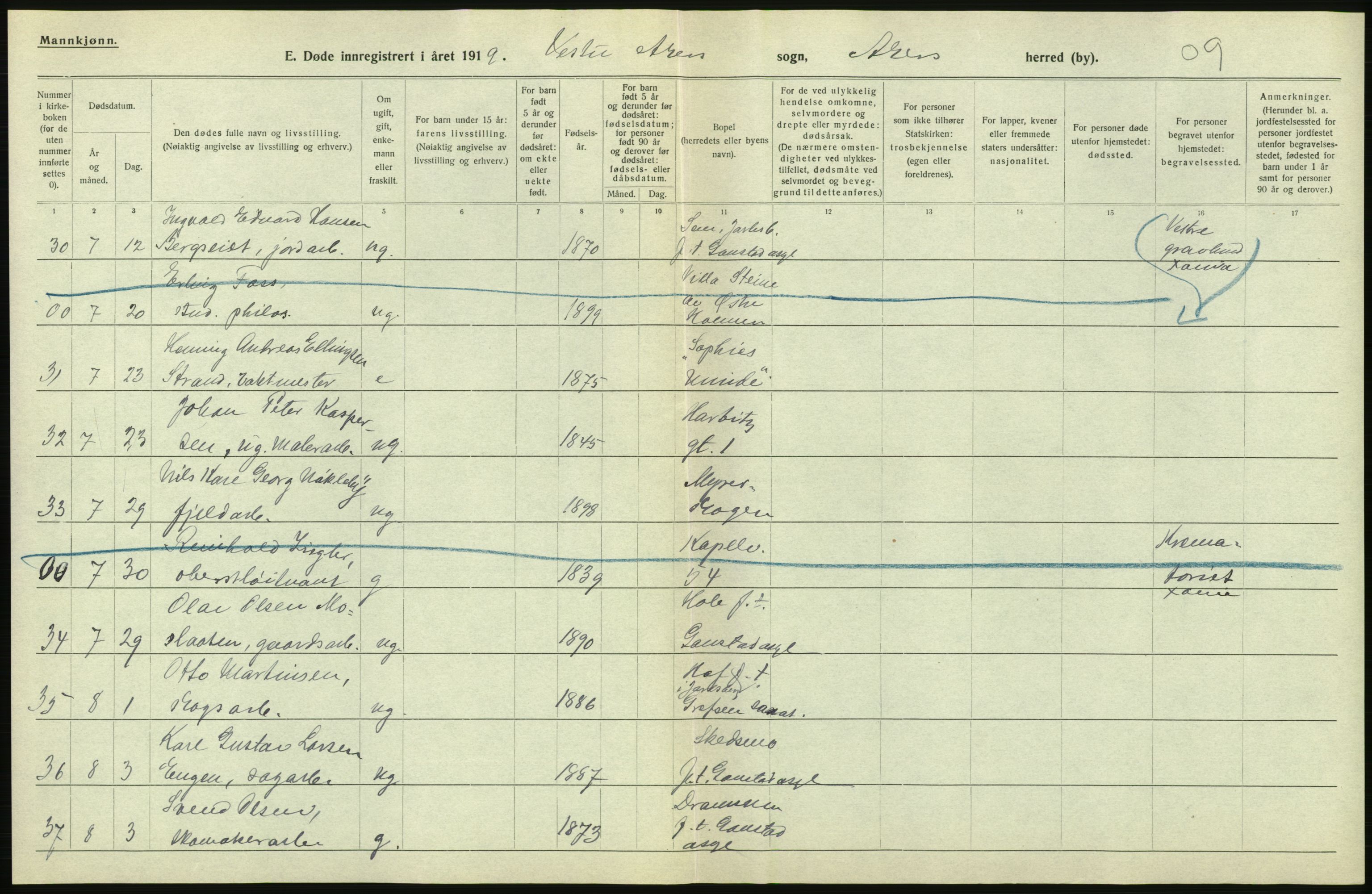 Statistisk sentralbyrå, Sosiodemografiske emner, Befolkning, AV/RA-S-2228/D/Df/Dfb/Dfbh/L0006: Akershus fylke: Døde. Bygder og byer., 1918, p. 122