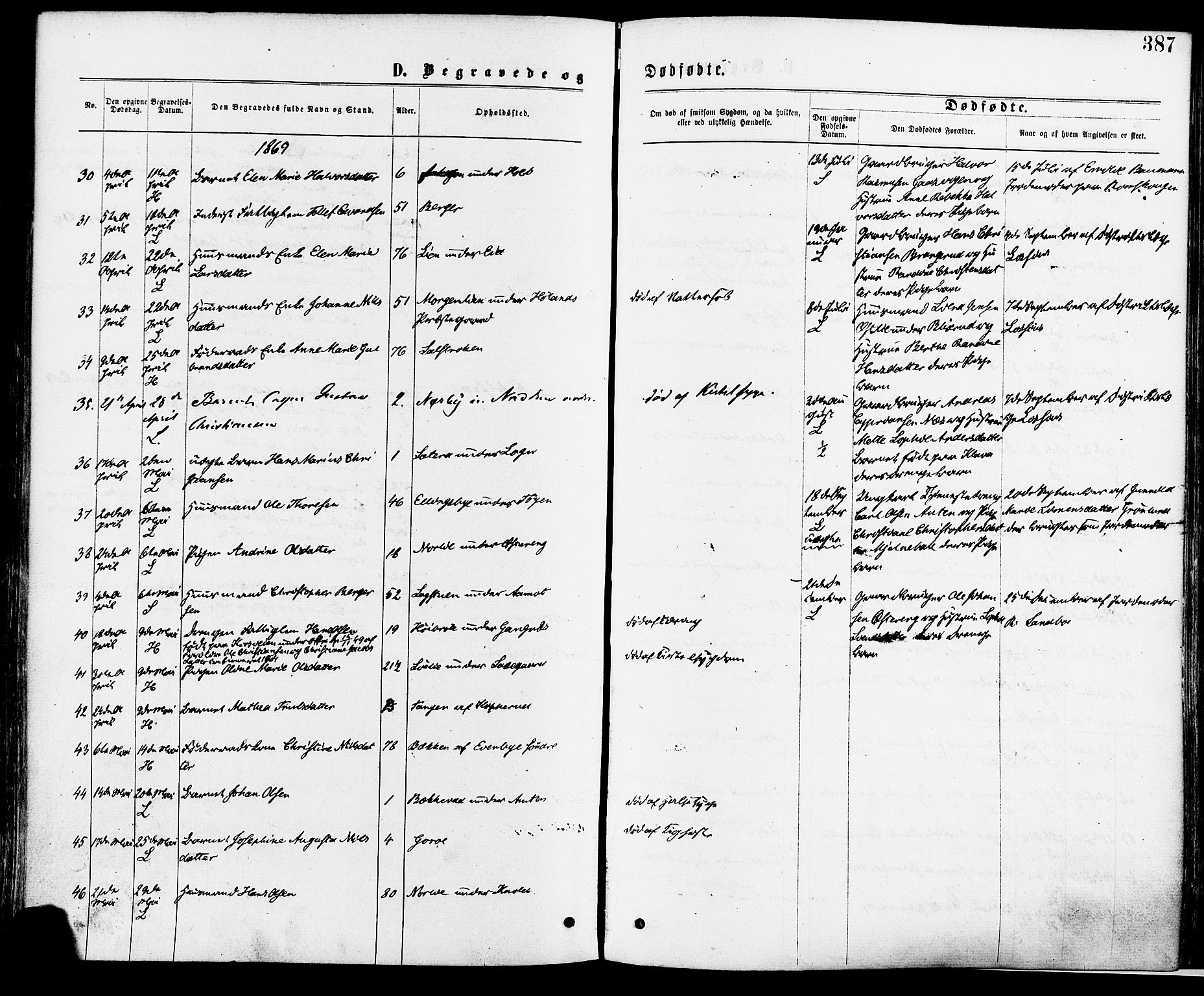 Høland prestekontor Kirkebøker, SAO/A-10346a/F/Fa/L0012.a: Parish register (official) no. I 12A, 1869-1879, p. 387