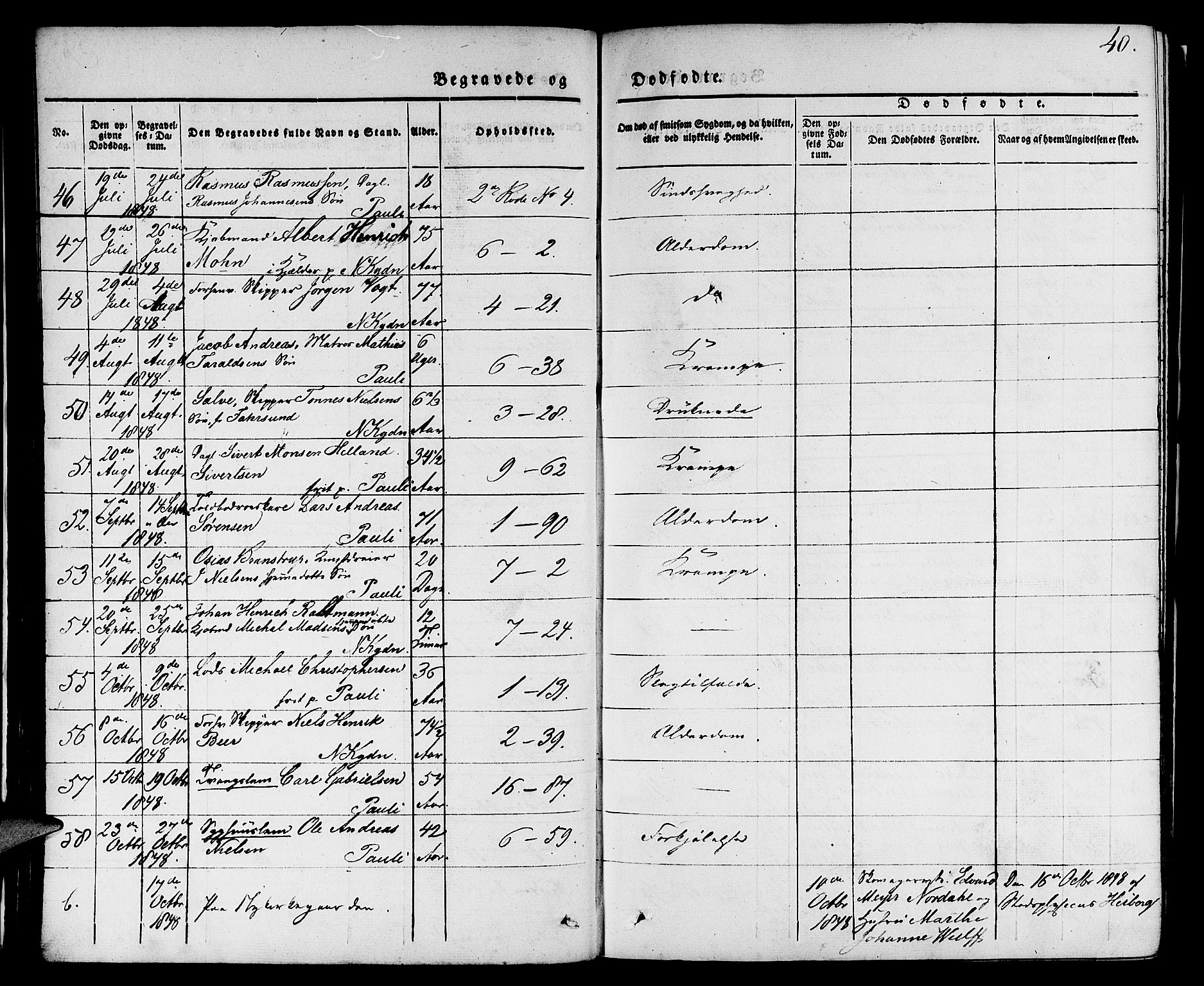 Nykirken Sokneprestembete, AV/SAB-A-77101/H/Hab: Parish register (copy) no. E 1, 1840-1866, p. 40