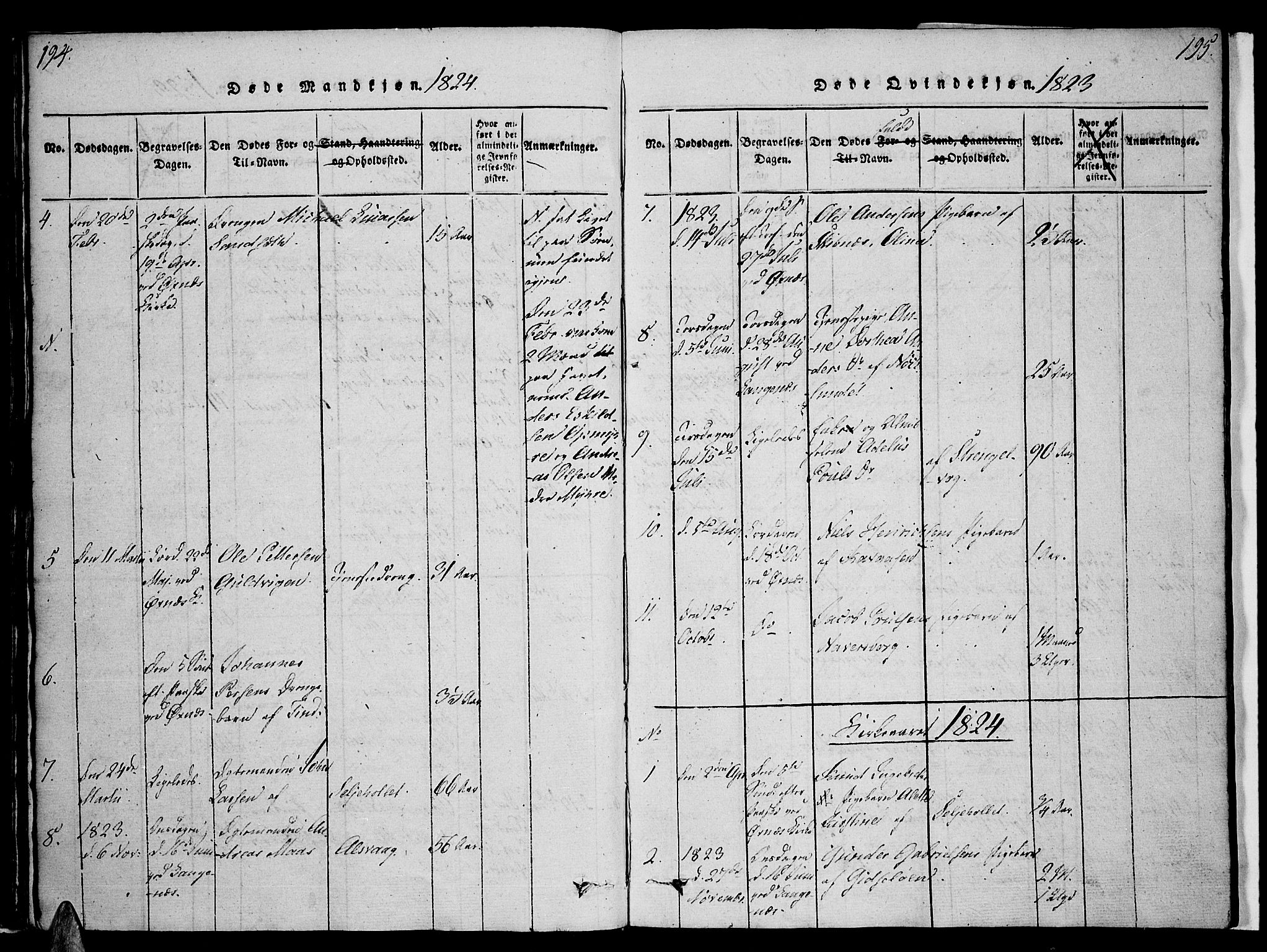 Ministerialprotokoller, klokkerbøker og fødselsregistre - Nordland, AV/SAT-A-1459/893/L1331: Parish register (official) no. 893A04, 1820-1840, p. 194-195