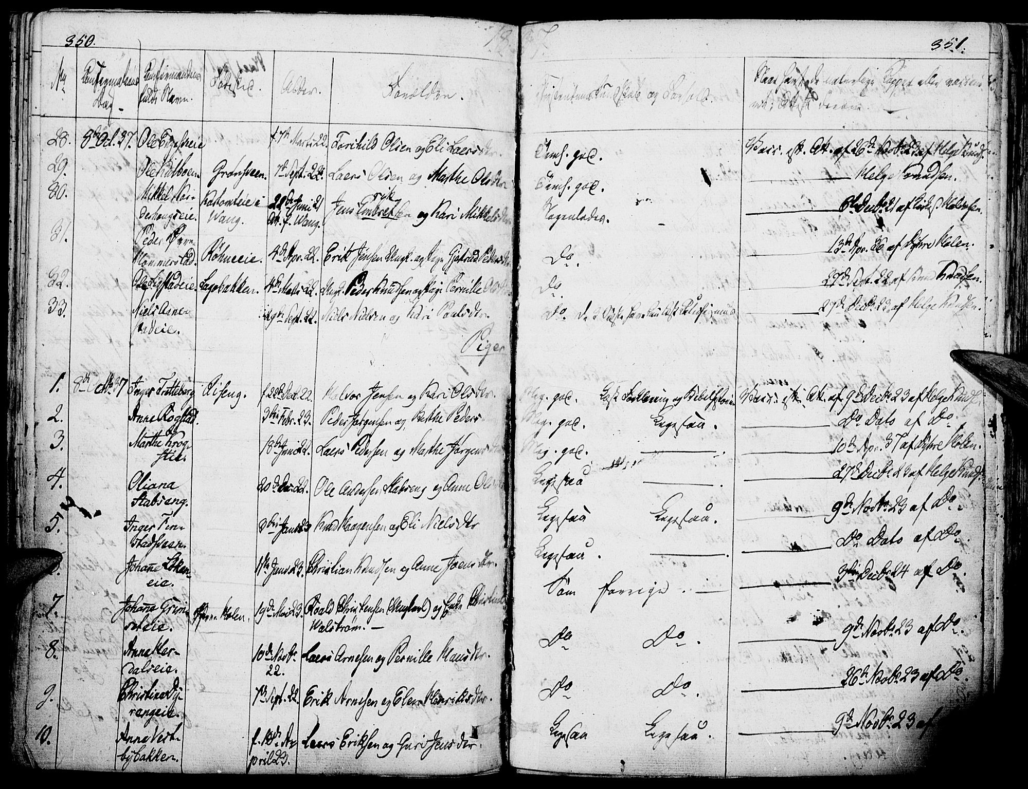 Løten prestekontor, SAH/PREST-022/K/Ka/L0006: Parish register (official) no. 6, 1832-1849, p. 350-351