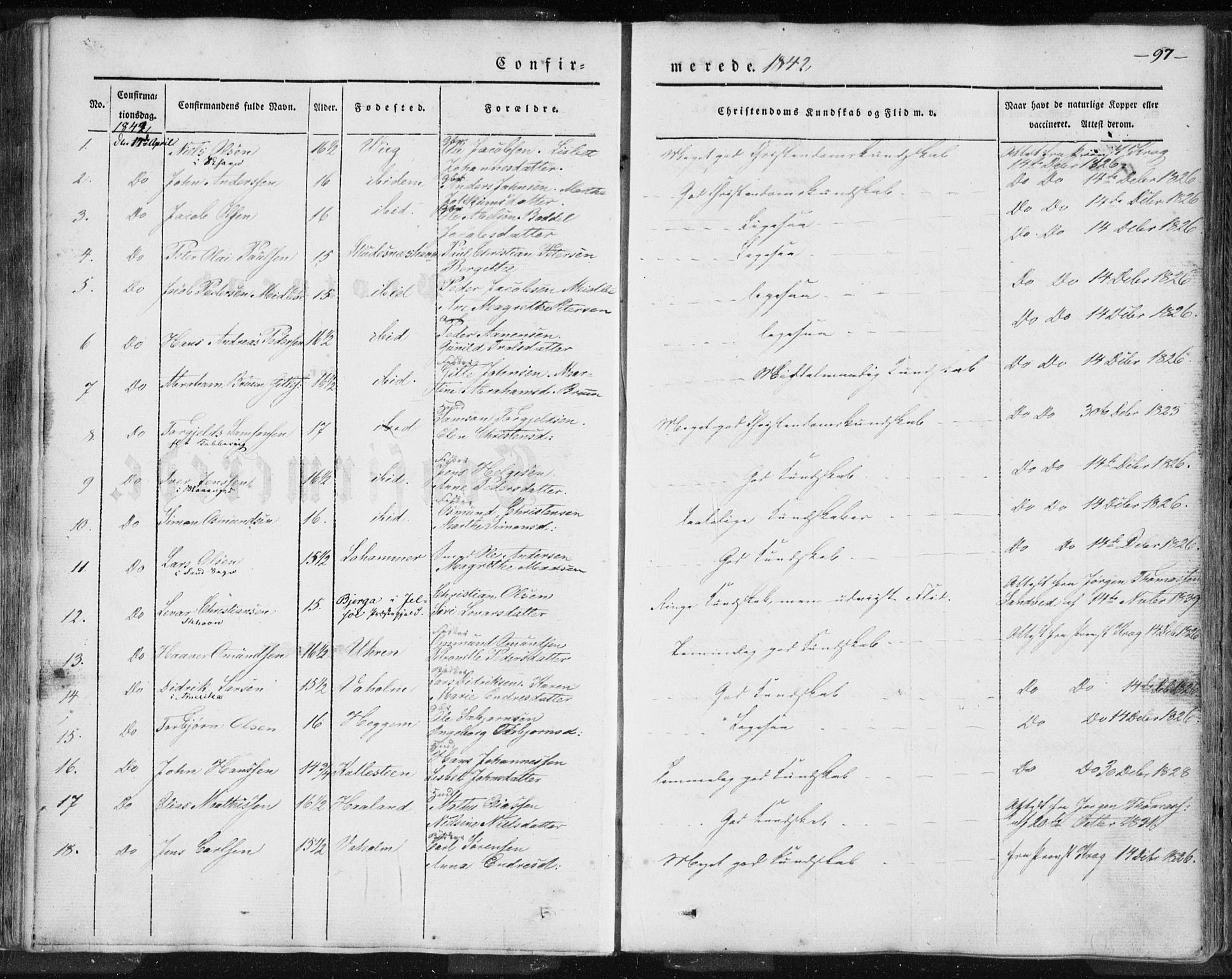 Skudenes sokneprestkontor, AV/SAST-A -101849/H/Ha/Haa/L0002: Parish register (official) no. A 2.1, 1841-1846, p. 97