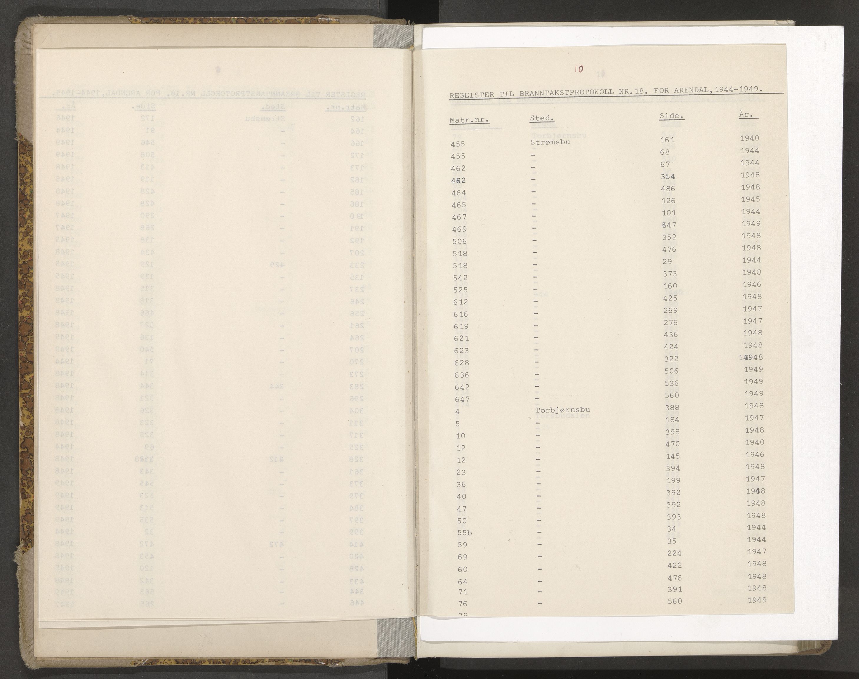Norges Brannkasse Arendal, AV/SAK-2241-0002/F/Fa/L0035: Branntakstprotokoll nr. 33 med matrikkelnummerregister, 1944-1949