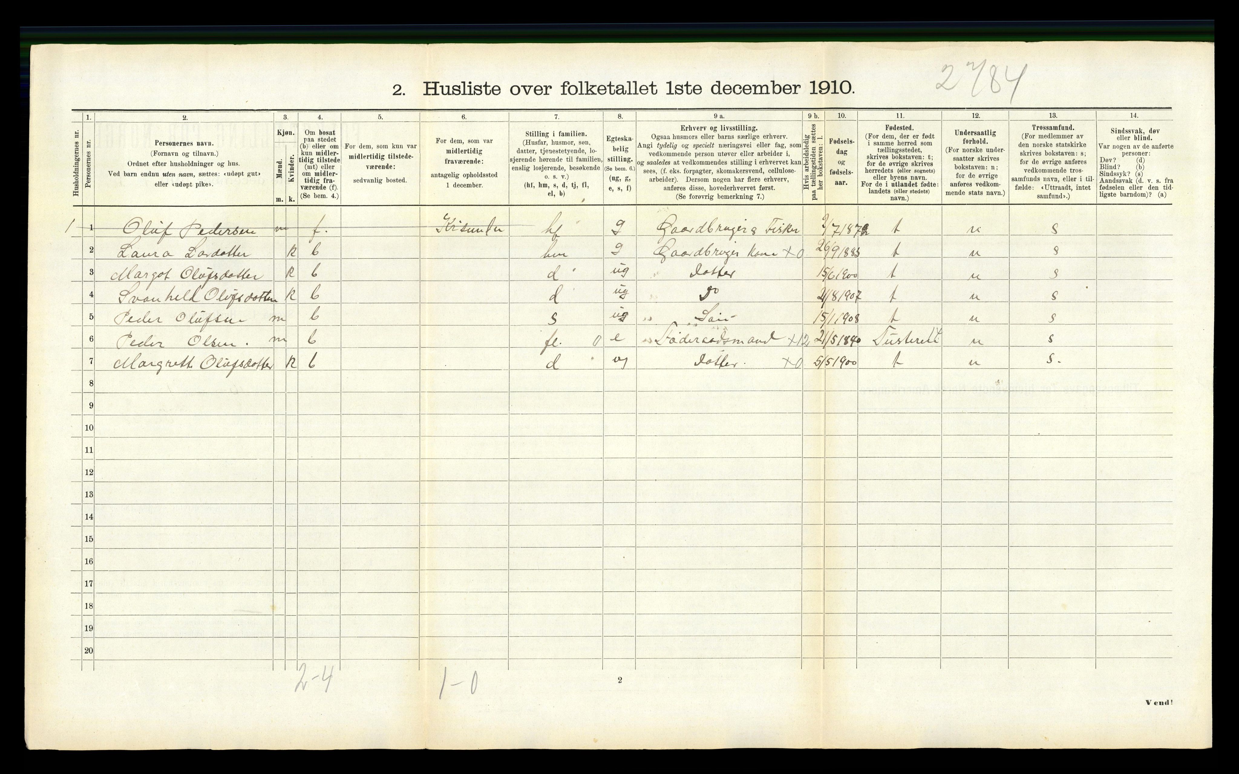 RA, 1910 census for Edøy, 1910, p. 1041