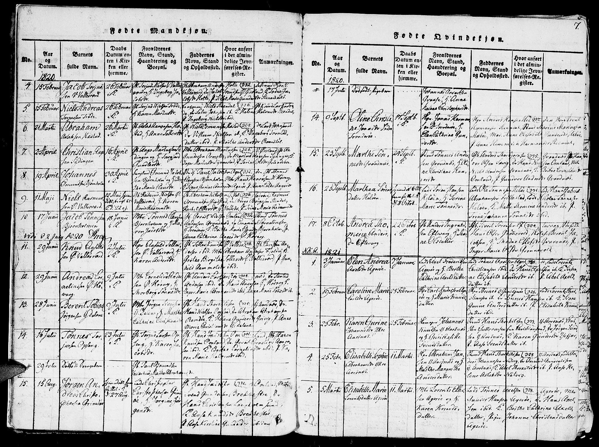 Høvåg sokneprestkontor, SAK/1111-0025/F/Fa/L0001: Parish register (official) no. A 1, 1816-1843, p. 7