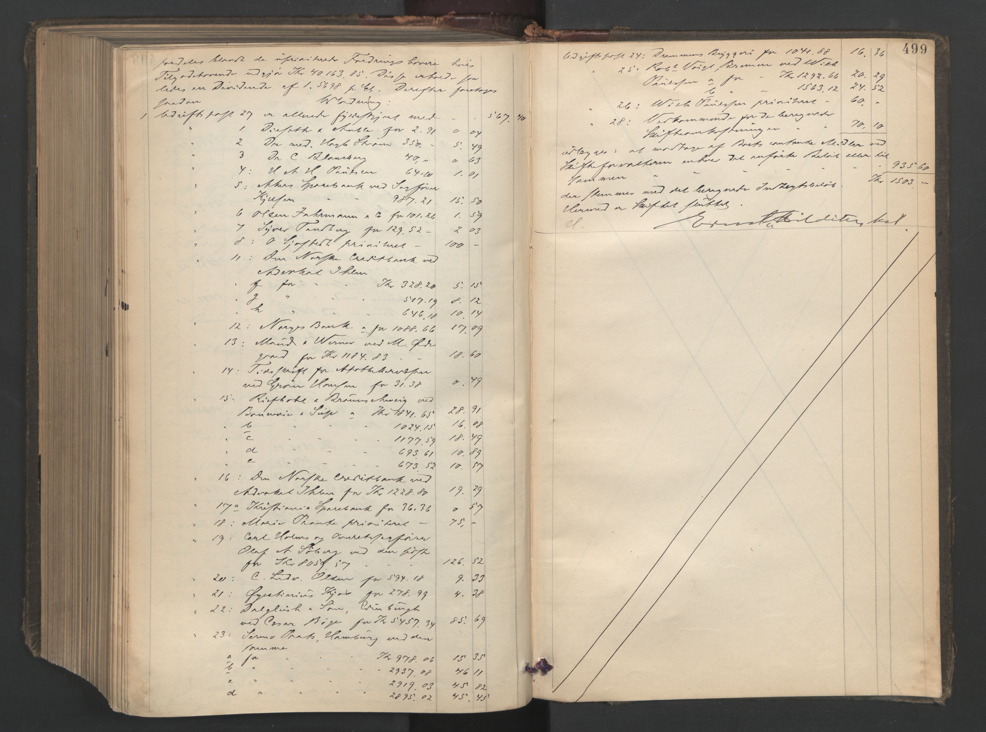 Oslo skifterett, AV/SAO-A-10383/H/Hd/Hda/L0018: Skifteutlodningsprotokoll, 1897-1898, p. 498b-499a