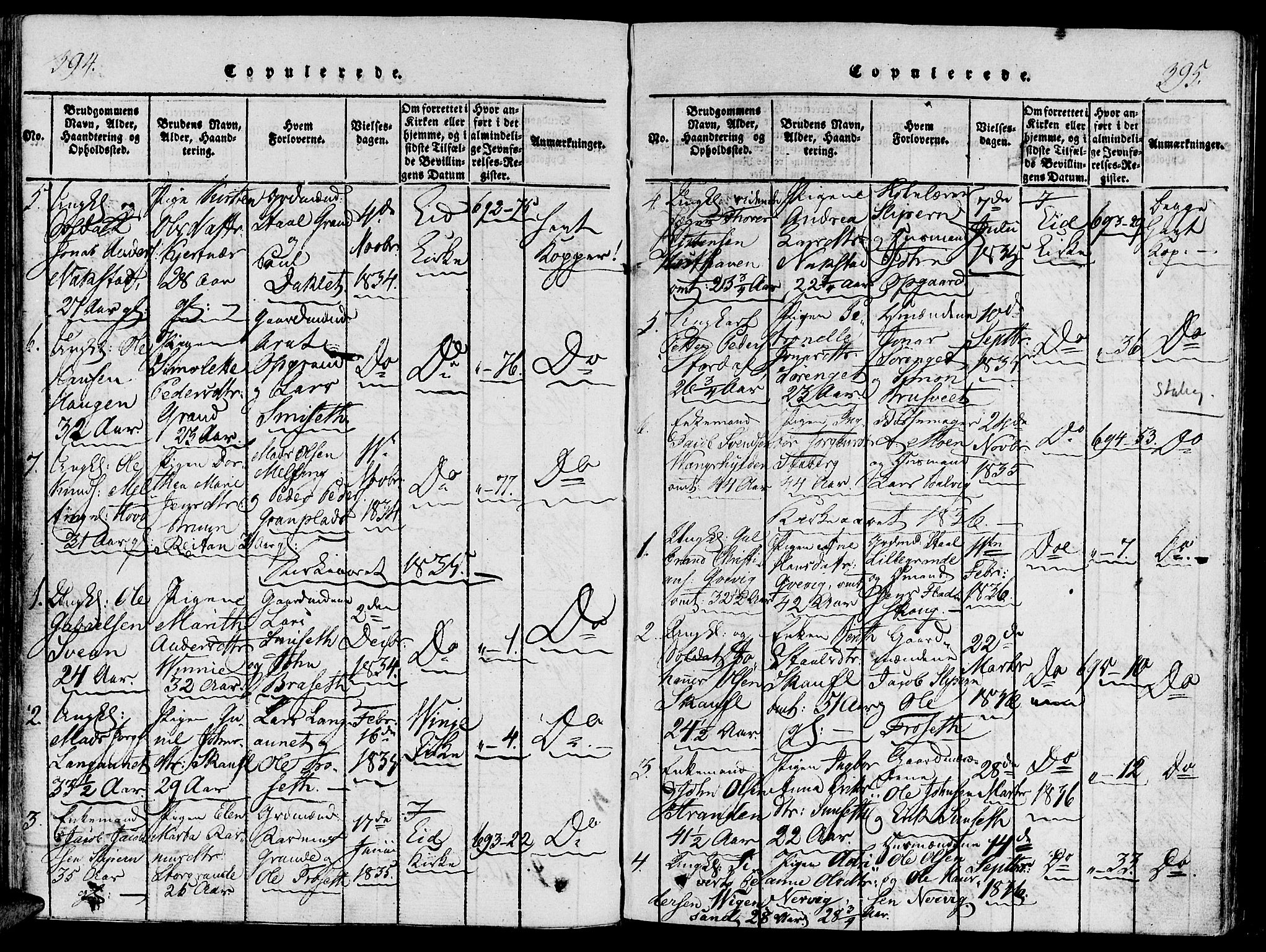 Ministerialprotokoller, klokkerbøker og fødselsregistre - Nord-Trøndelag, AV/SAT-A-1458/733/L0322: Parish register (official) no. 733A01, 1817-1842, p. 394-395