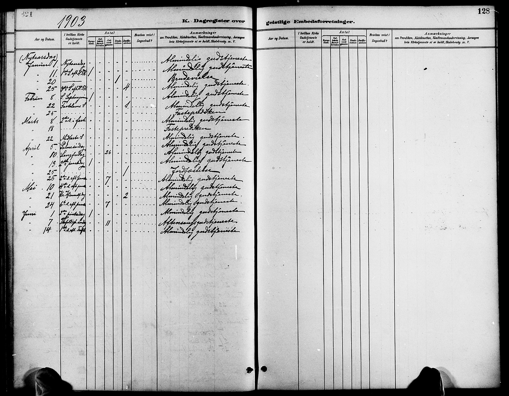 Austre Moland sokneprestkontor, AV/SAK-1111-0001/F/Fb/Fbb/L0002: Parish register (copy) no. B 2, 1894-1918, p. 128