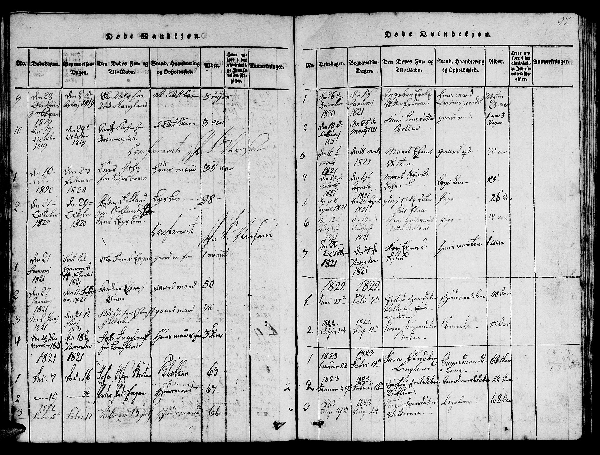 Ministerialprotokoller, klokkerbøker og fødselsregistre - Sør-Trøndelag, SAT/A-1456/693/L1121: Parish register (copy) no. 693C02, 1816-1869, p. 97
