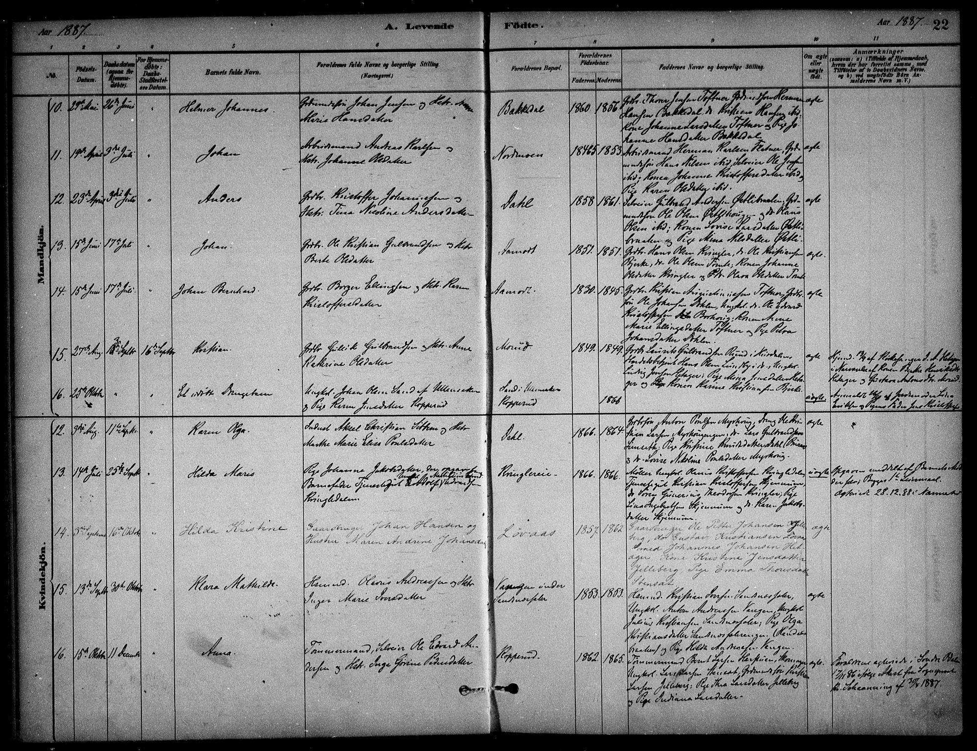 Nannestad prestekontor Kirkebøker, AV/SAO-A-10414a/F/Fc/L0001: Parish register (official) no. III 1, 1881-1892, p. 22