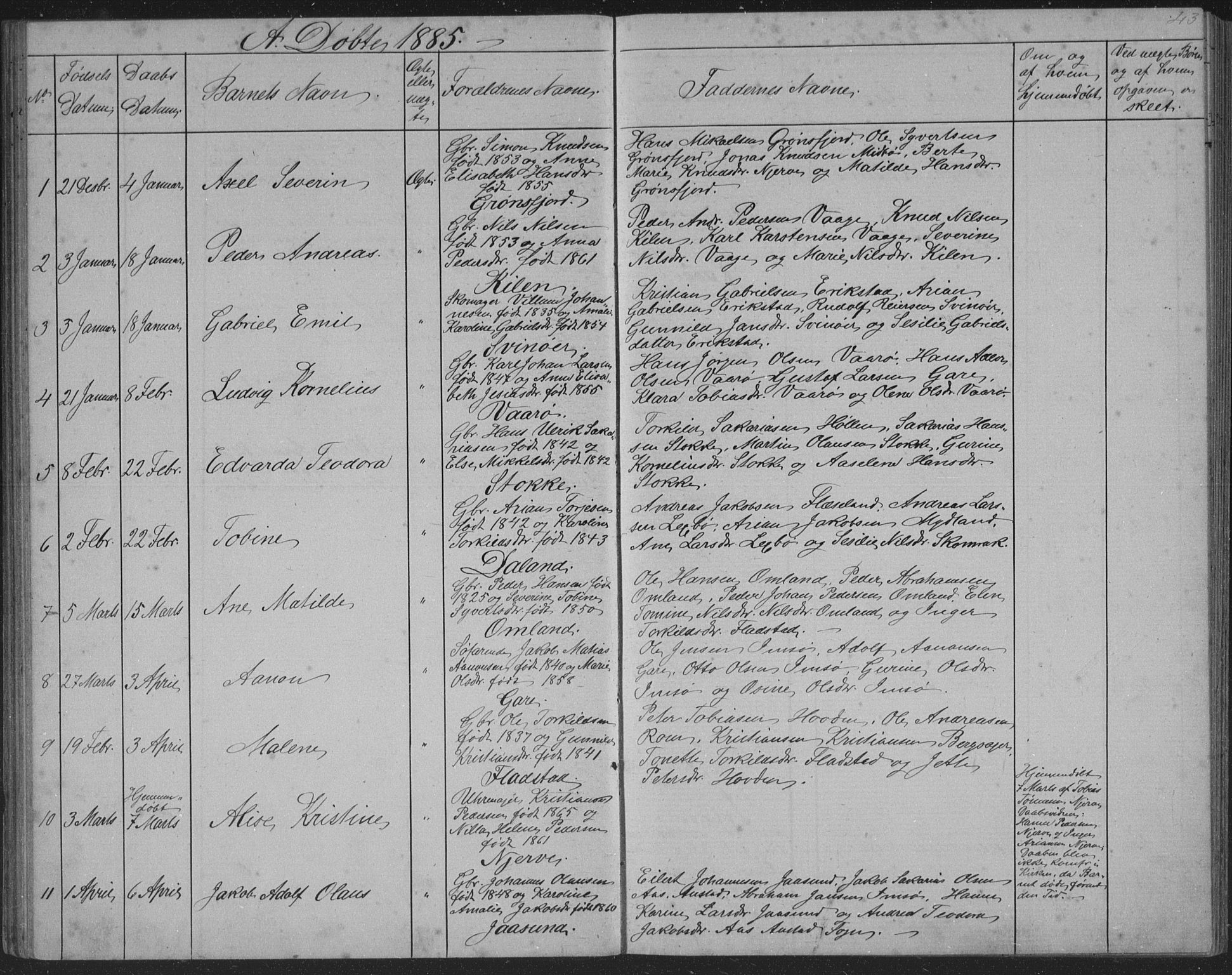 Sør-Audnedal sokneprestkontor, SAK/1111-0039/F/Fb/Fba/L0003: Parish register (copy) no. B 3, 1879-1893, p. 43