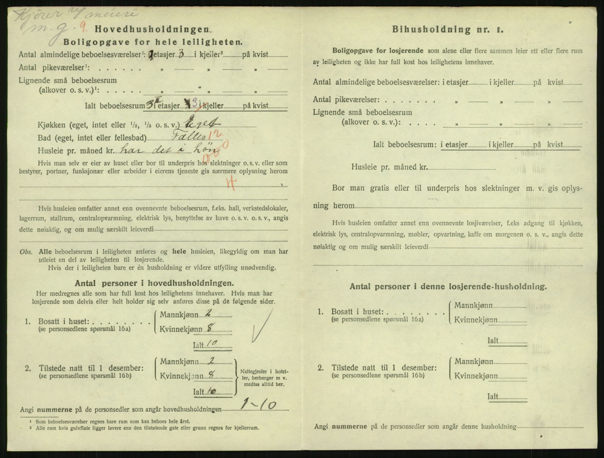 SAH, 1920 census for Lillehammer, 1920, p. 2423
