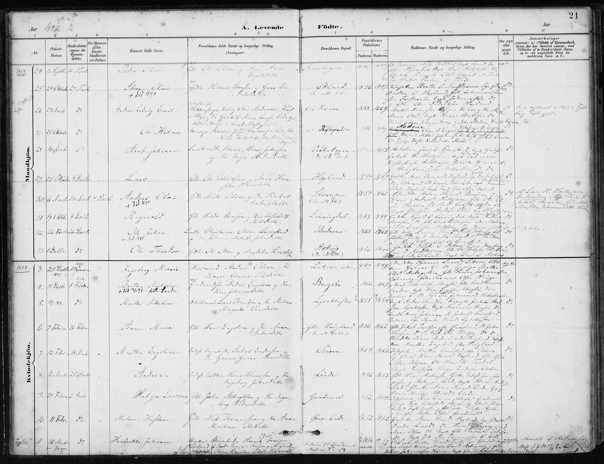 Os sokneprestembete, AV/SAB-A-99929: Parish register (official) no. B 1, 1885-1902, p. 21