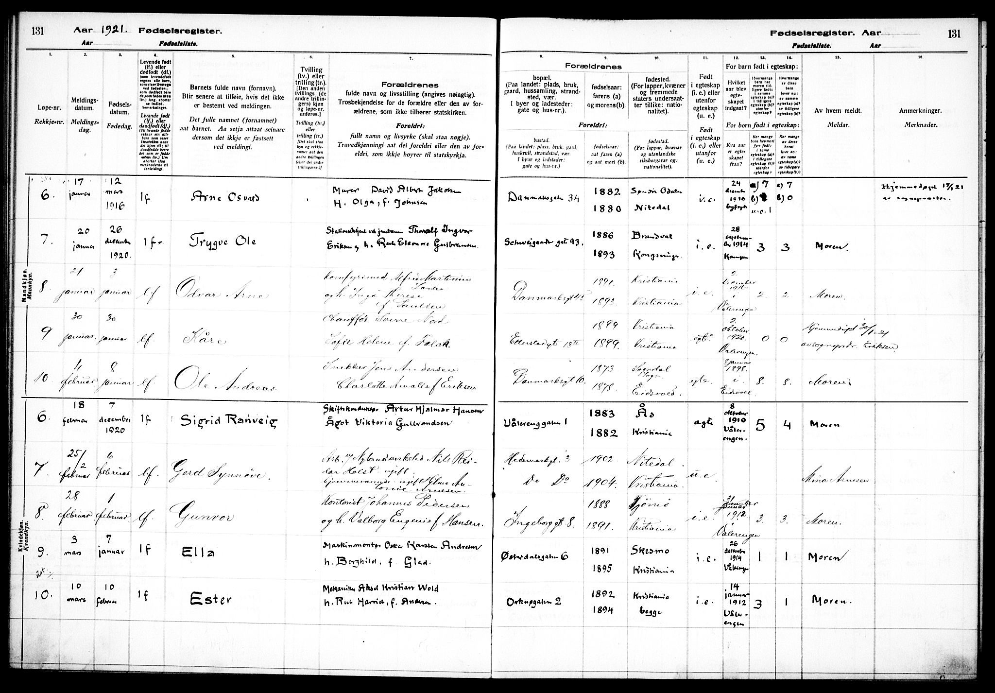 Vålerengen prestekontor Kirkebøker, AV/SAO-A-10878/J/Ja/L0001: Birth register no. 1, 1916-1924, p. 131