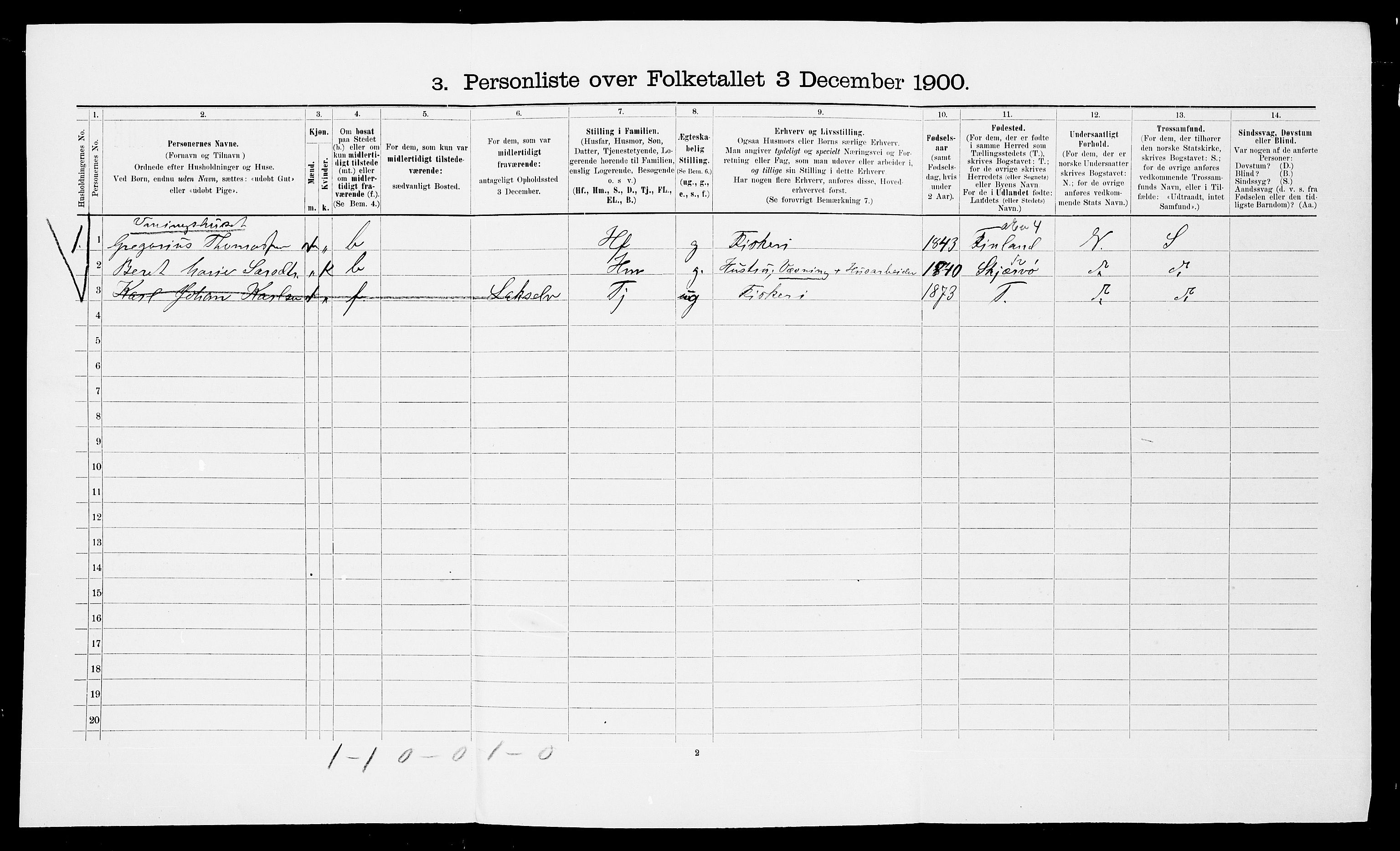 SATØ, 1900 census for Kistrand, 1900, p. 235