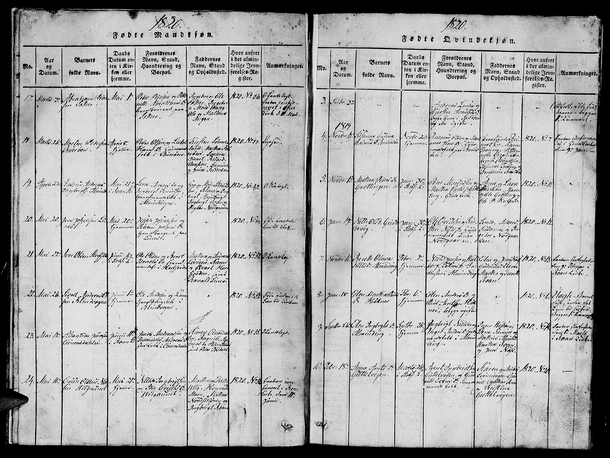 Ministerialprotokoller, klokkerbøker og fødselsregistre - Sør-Trøndelag, SAT/A-1456/657/L0714: Parish register (copy) no. 657C01, 1818-1868, p. 12