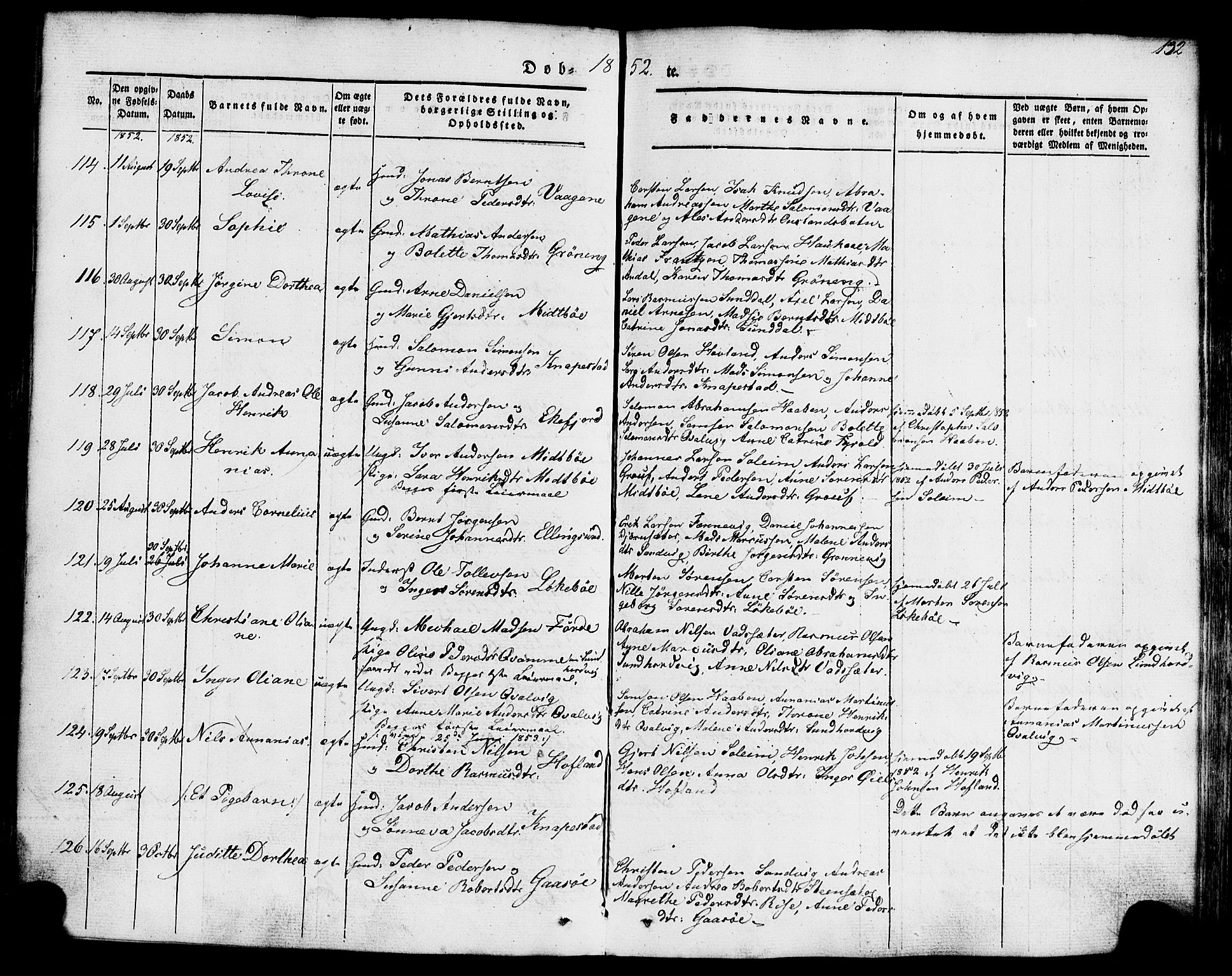 Kinn sokneprestembete, AV/SAB-A-80801/H/Haa/Haaa/L0005: Parish register (official) no. A 5, 1841-1857, p. 132