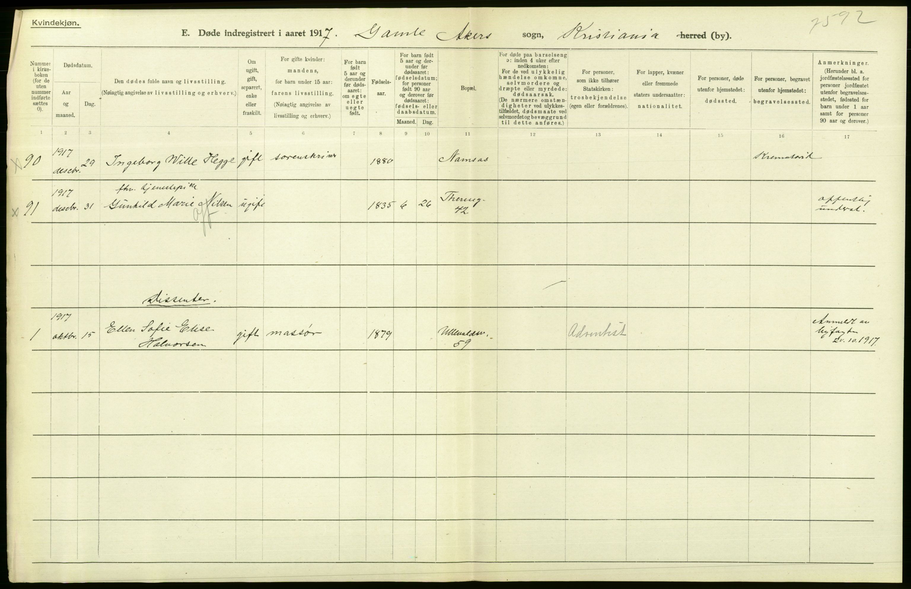 Statistisk sentralbyrå, Sosiodemografiske emner, Befolkning, AV/RA-S-2228/D/Df/Dfb/Dfbg/L0010: Kristiania: Døde, 1917, p. 112