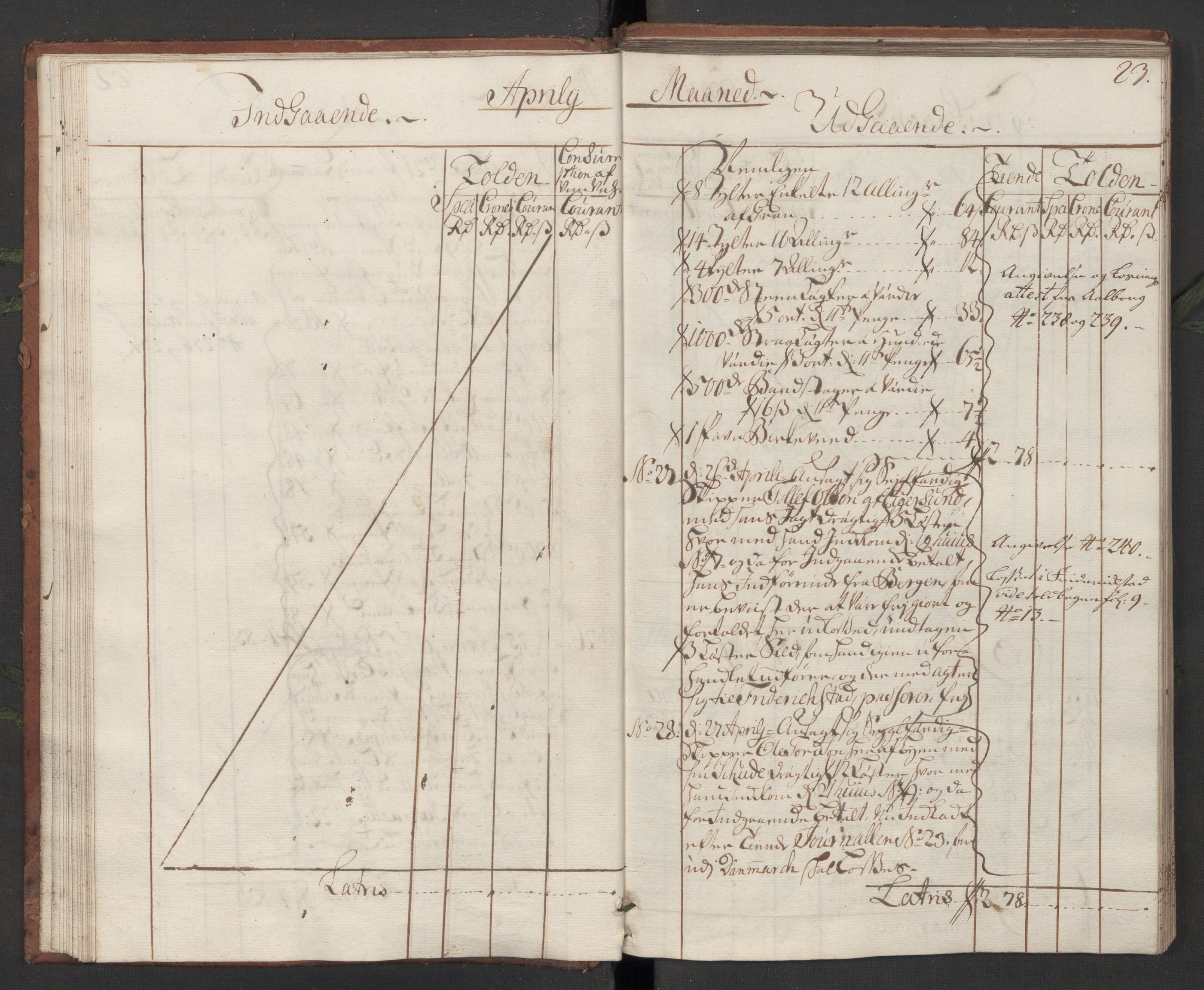 Generaltollkammeret, tollregnskaper, AV/RA-EA-5490/R10/L0011/0001: Tollregnskaper Tønsberg / Hovedtollbok, 1731, p. 22b-23a