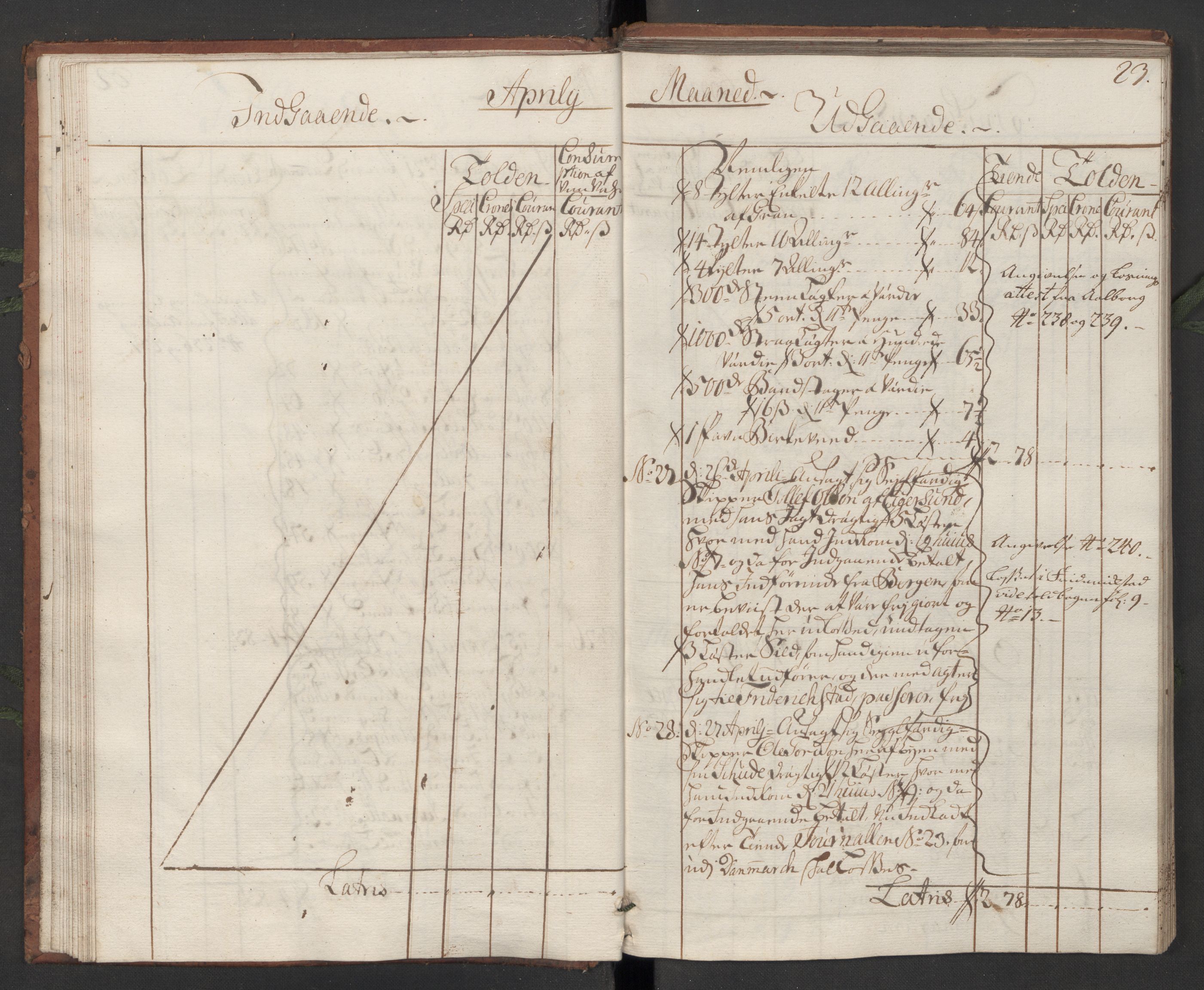 Generaltollkammeret, tollregnskaper, RA/EA-5490/R10/L0011/0001: Tollregnskaper Tønsberg / Hovedtollbok, 1731, p. 22b-23a