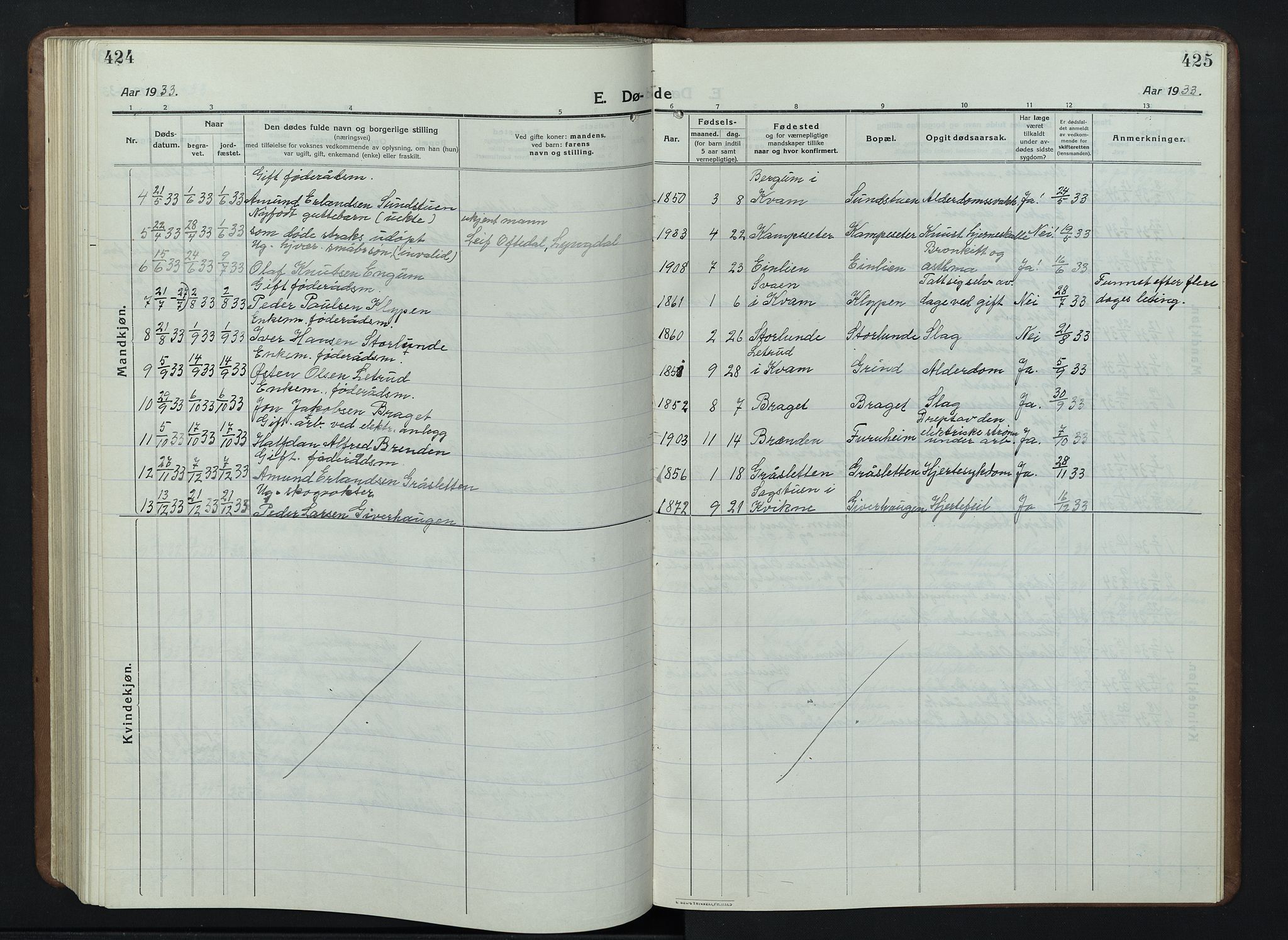 Nord-Fron prestekontor, SAH/PREST-080/H/Ha/Hab/L0007: Parish register (copy) no. 7, 1915-1946, p. 424-425