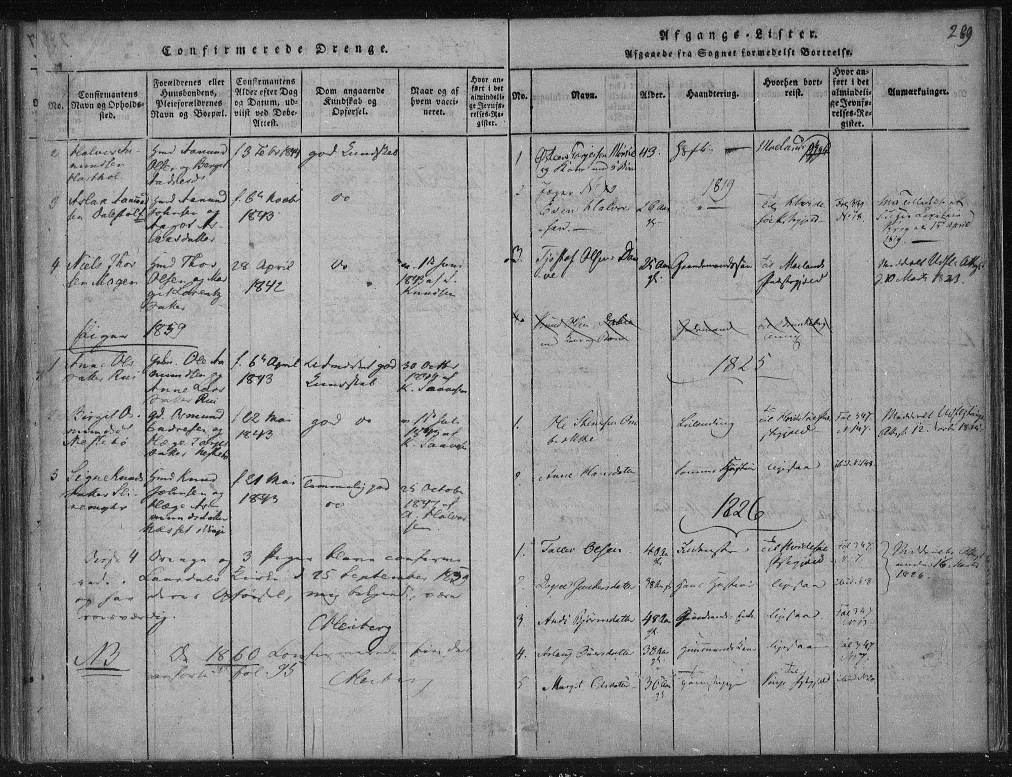 Lårdal kirkebøker, SAKO/A-284/F/Fc/L0001: Parish register (official) no. III 1, 1815-1860, p. 289