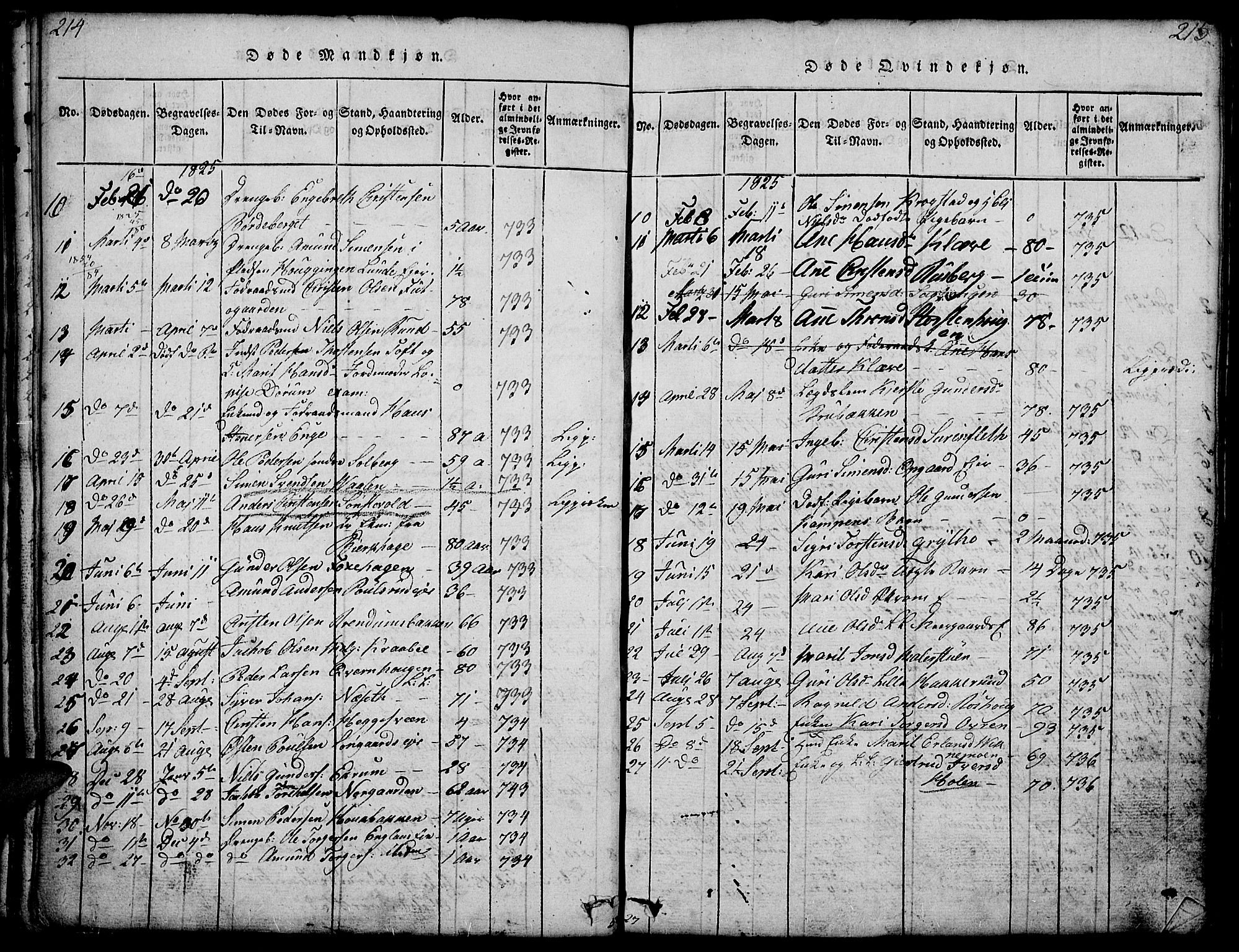 Gausdal prestekontor, SAH/PREST-090/H/Ha/Hab/L0001: Parish register (copy) no. 1, 1817-1848, p. 214-215